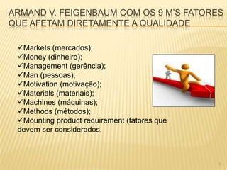 ARMAND V. FEIGENBAUM COM OS 9 M’S FATORES
QUE AFETAM DIRETAMENTE A QUALIDADE
Markets (mercados);
Money (dinheiro);
Management (gerência);
Man (pessoas);
Motivation (motivação);
Materials (materiais);
Machines (máquinas);
Methods (métodos);
Mounting product requirement (fatores que
devem ser considerados.
5
 