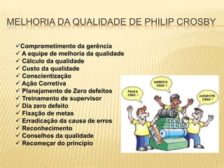 MELHORIA DA QUALIDADE DE PHILIP CROSBY
Comprometimento da gerência
 A equipe de melhoria da qualidade
 Cálculo da qualidade
 Custo da qualidade
 Conscientização
 Ação Corretiva
 Planejamento de Zero defeitos
 Treinamento de supervisor
 Dia zero defeito
 Fixação de metas
 Erradicação da causa de erros
 Reconhecimento
 Conselhos da qualidade
 Recomeçar do princípio
7
 
