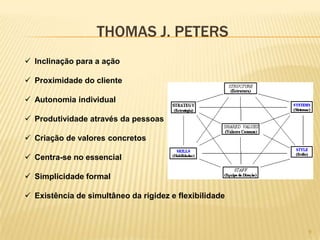 THOMAS J. PETERS
9
 Inclinação para a ação
 Proximidade do cliente
 Autonomia individual
 Produtividade através da pessoas
 Criação de valores concretos
 Centra-se no essencial
 Simplicidade formal
 Existência de simultâneo da rigidez e flexibilidade
 