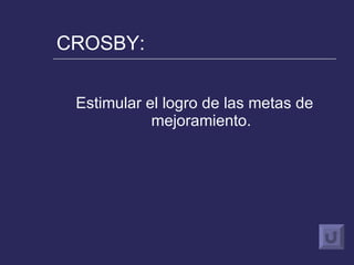 CROSBY: Estimular el logro de las metas de mejoramiento. 