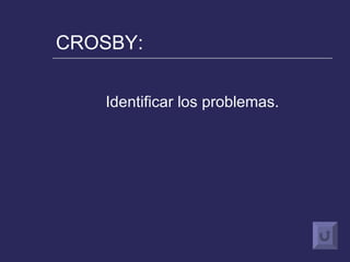 CROSBY: Identificar los problemas. 