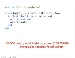 require "minitest/autorun"

       class PostTest < MiniTest::Unit::TestCase
         def test_should_initialize_a_post
           post = Post.new
           assert(post)
         end
       end




          ERROR test_should_initialize_a_post (0:00:00.000)
                   uninitialized constant PostTest::Post


sábado, 24 de março de 2012
 