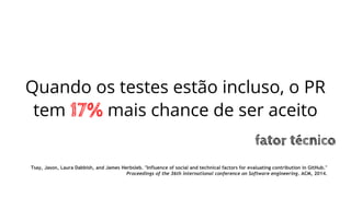 Tsay, Jason, Laura Dabbish, and James Herbsleb. "Influence of social and technical factors for evaluating contribution in GitHub."
Proceedings of the 36th international conference on Software engineering. ACM, 2014.
Quando os testes estão incluso, o PR
tem 17% mais chance de ser aceito
fator técnico
 