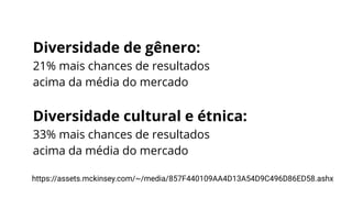 https://assets.mckinsey.com/~/media/857F440109AA4D13A54D9C496D86ED58.ashx
Diversidade de gênero:
21% mais chances de resultados
acima da média do mercado
Diversidade cultural e étnica:
33% mais chances de resultados
acima da média do mercado
 