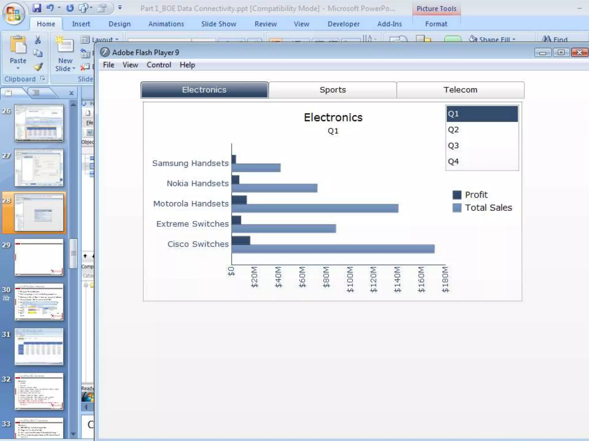 Xcelsius Gurus: SAP Webinar Part 1 - When to Utilize SAP BOBJ Enterprise for your Dashboard?
