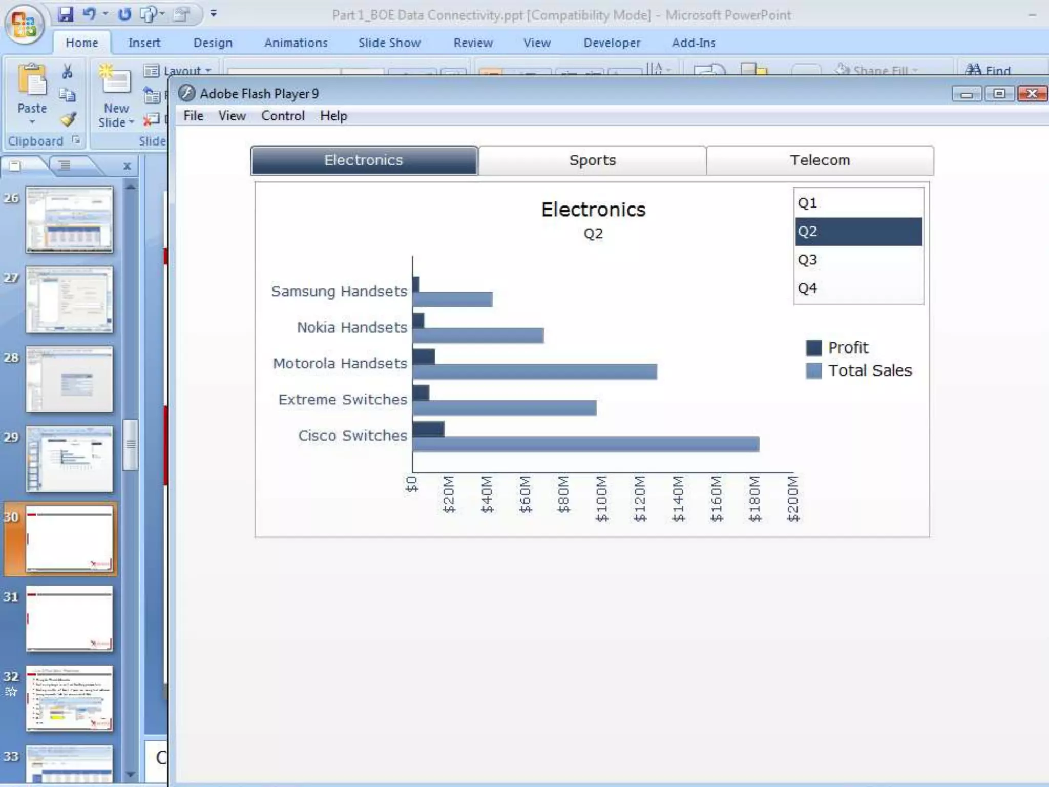Xcelsius Gurus: SAP Webinar Part 1 - When to Utilize SAP BOBJ Enterprise for your Dashboard?