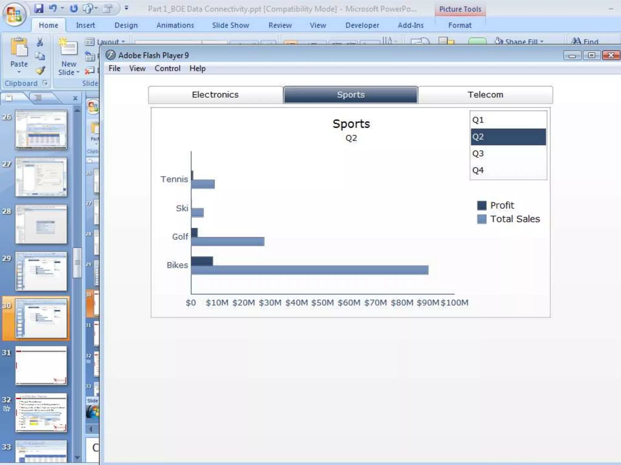 Xcelsius Gurus: SAP Webinar Part 1 - When to Utilize SAP BOBJ Enterprise for your Dashboard?