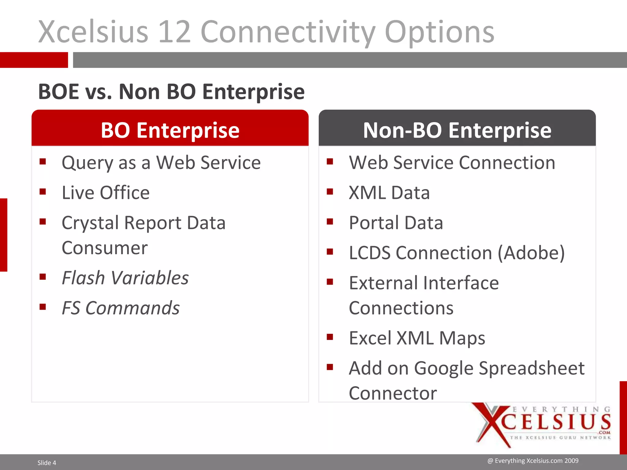 Xcelsius Gurus: SAP Webinar Part 1 - When to Utilize SAP BOBJ Enterprise for your Dashboard?