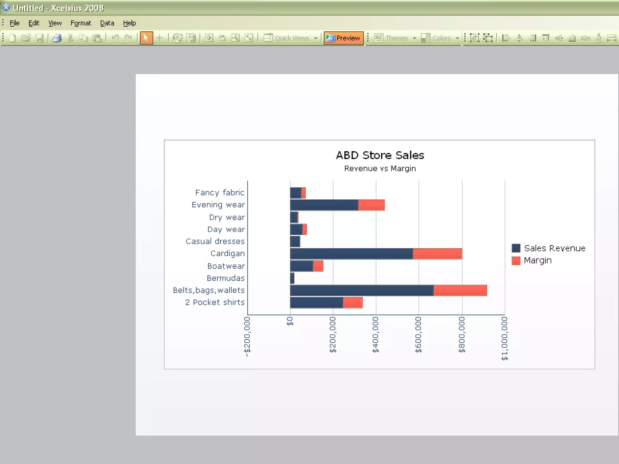 Xcelsius Gurus: SAP Webinar Part 1 - When to Utilize SAP BOBJ Enterprise for your Dashboard?