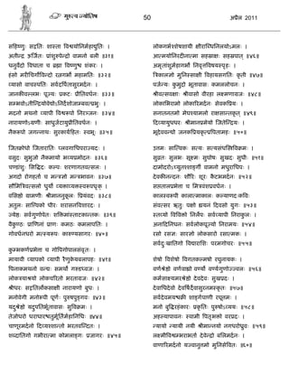 50                                   अ ैल 2011




स ह णुः स ितः शा ता व योिनमहा ुितः ।                     लोकगभ शेषशायी        ीरा धिनलयोऽमलः ।
अती      ऊ जतः     ांशु पे    ो वामनो बली ॥३१॥           आ मयोिनरद ना मा सह ा ः सह पात ् ॥४६॥
धनुवदो वधाता च           ा व णु       शंकरः ।            अमृ तांशुम हागभ िनवृ वषय पृ हः ।
हं सो मर िचग व दो र गभ महामितः ॥३२॥                        काल ो मुिन सा ी वहायसगितः कृ ती ॥४७॥
 यासो वाच पितः सवद पतासुरमदनः ।                          पज यः कमुदो भूतावासः कमललोचनः ।
                                                                ु
जानक व लभः पू यः             कटः    ीितवधनः ॥३३॥          ीव सव ाः     ीवासो वीरहा ल मणा जः ॥४८॥
स भवोऽती      योवे ोऽिनदशोजा बव          भुः ।           लोकािभरामो लोका रमदनः सेवक यः ।
मदनो मथनो यापी व               पो िनर जनः ॥३४॥           सनातनतमो मेघ यामलो रा सा तकृ त ् ॥४९॥
नारायणोऽ णीः साधुज टायु ीितवधनः ।                        द यायुधधरः     ीमान मेयो जते      यः ।
नैक पो जग नाथः सुरकाय हतः              वभूः ॥३५॥         भूदेवव   ो जनक यकृ        पतामहः ॥५०॥

जत ोधो जताराितः लवगािधपरा यदः ।                          उ मः सा वकः स यः स यसंध           व मः ।
वसुदः सुभुजो नैकमायो भ य मोदनः ॥३६॥                      सु तः सुलभः सू मः सुघोषः सुखदः सुधीः ॥५१॥
च डांशुः िस   दः क पः शरणागतव सलः ।                      दामोदरोऽ युत शा ग वामनो मधुरािधपः ।
अगदो रोगहता च म              ो म    भावनः ॥३७॥           दे वक न दनः शौ रः शूरः कटभमदनः ॥५२॥
                                                                                 ै
सौिम व सलो धुय          य ा य        व पधृ क् ।          स ताल भे ा च िम वंश वधनः ।
विस ो    ामणीः      ीमाननुकलः
                           ू         यंवदः ॥३८॥          काल व पी काला माकालः क याणदःक वः
अतुलः सा वको धीरः शरासन वशारदः ।                         संव सर ऋतुः प ो       यनं दवसो युगः ॥५३॥
 ये ः सवगुणोपेतः श           मां ताटका तकः ॥३९॥           त यो व व ो िनलपः सव यापी िनराकलः ।
                                                                                        ु
वैक ठः
   ु      ा णनां    ाणः कमठः कमलापितः ।                  अना दिनधनः सवलोकपू यो िनरामयः ॥५४॥
गोवधनधरो म         य पः का         यसागरः ॥४०॥           रसो रस ः सार ो लोकसारो रसा मकः ।
                                                         सवदःखाितगो व ारािशः परमगोचरः ॥५५॥
                                                            ु
क भकण भे ा च गो पगोपालसंव ृ तः ।
 ु
मायावी यापको यापी रै णुकयबलापहः ॥४१॥
                        े                                शेषो वशेषो वगतक मषो रघुनायकः ।
पनाकमथनो व          ः समथ ग ड वजः ।                      वण े ो वणवा ो व य व यगुणो          वलः ॥५६॥
लोक या यो लोकच रतो भरता जः ॥४२॥                          कमसा यमर े ो दे वदे वः सुख दः ।
 ीधरः स ितल कसा ी नारायणो बुधः ।                         दे वािधदे वो दे व षदवासुरनम कृ तः ॥५७॥
मनोवेगी मनो पी पूण ः पु षपु गवः ॥४३॥                     सवदे वमय       शा गपाणी रघू मः ।
यद ु े ो यदपितभू तावासः सु व मः ।
           ु                                             मनो बु रहं कारः     कृ ितः पु षोऽ ययः ॥५८॥
तेजोधरो धराधार तुमू ितमहािनिधः ॥४४॥                      अह यापावनः     वामी पतृ भ ो वर दः ।
चाणूरमदनो द य शा तो भरतव दतः ।                            यायो    यायी नयी    ीमा नयो नगधरो ुवः ॥५९॥
श दाितगो गभीरा मा कोमला गः             जागरः ॥४५॥        ल मी व     भराभता दे वे   ो बिलमदनः ।
                                                         वाणा रमदनो य वानु मो मुिनसे वतः ॥६०॥
 