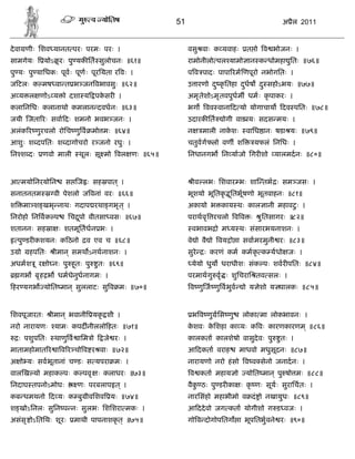 51                                    अ ैल 2011


दे वा णीः िशव यानत परः परमः परः ।                     वसु वाः क यवाहः       त ो व भोजनः ।
सामगेयः      योऽ ू रः पु यक ित सुलोचनः ॥६१॥           रामोनीलो पल यामो ान क धोमहा ुितः ॥७६॥
पु यः पु यािधकः पूव ः पूण ः पूरियता र वः ।            प व पादः पापा रम णपूरो नभोगितः ।
ज टलः क मष वा त भ जन वभावसुः ॥६२॥                     उ ारणो द ु कृ ितहा दधष दु सहोऽभयः ॥७७॥
                                                                          ु
अ य ल णोऽ य ो दशा य पकसर ।
                      े                               अमृ तेशोऽमृ तवपुध म धमः कृ पाकरः ।
कलािनिधः कलानाथो कमलान दवधनः ॥६३॥                     भग     वव वाना द यो योगाचाय     दव पितः ॥७८॥
जयी जता रः सवा दः शमनो भवभ जनः ।                      उदारक ित    ोगी वा यः सदस मयः ।
अलंक र णुरचलो रोिच णु व मो मः ॥६४॥                    न      माली नाकशः
                                                                     े     वािध ानः षडा यः ॥७९॥
आशुः श दपितः श दागोचरो र जनो रघुः ।                   चतुव गफलो वण श          यफलं िनिधः ।
िन श दः    णवो माली      थूलः सू मो वल णः ॥६५॥        िनधानगभ िन याजो िगर शो यालमदनः ॥८०॥


आ मयोिनरयोिन        स ज ः सह पात ् ।                      ीव लभः िशवार भः शा तभ ः सम जसः ।
सनातनतम         वी पेशलो ज वनां वरः ॥६६॥              भूशयो भूितकृ ितभू षणो भूतवाहनः ॥८१॥
                                                                   ू
श     मा श खभॄ नाथः गदाप रथा गभृ त ् ।                                            ु
                                                      अकायो भ काय थः काल ानी महावटः ।
िनरोहो िन वक प        िच पो वीतसा वसः ॥६७॥
                         ू                            पराथवृ रचलो व व ः         ु ितसागरः ॥८२॥
शताननः सह ा ः शतमूितधन भः ।                            वभावभ ो म य थः संसारभयनाशनः ।
    पु डर कशयनः क ठनो      व एव च ॥६८॥                वे ो वै ो वय ो ा सवामरमुनी रः ॥८३॥
उ ो    हपितः    ीमान ् समथ ऽनथनाशनः ।                 सुरे   ः करणं कम कमकृ क यधो जः ।
अधमश ू र ो नः पु हतः पु
                  ू            ु तः ॥६९॥               येयो धुय धराधीशः संक पः शवर पितः ॥८४॥
    गभ बृ ह भ धमधेनुध नागमः ।                         परमाथगु वृ ः शुिचराि तव सलः ।
हर यगभ योित मान ् सुललाटः सु व मः ॥७०॥                 व णु ज णु वभुव      ो य ेशो य पालकः ॥८५॥


िशवपूजारतः      ीमान ् भवानी यकृ शी ।                  भ व णु िस णु       लोका मा लोकभावनः ।
नरो नारायणः यामः कपद नीललो हतः ॥७१॥                   कशवः किशहा का यः क वः कारणकारणम ् ॥८६॥
                                                       े    े
    ः पशुपितः   थाणु व ािम ो     जे रः ।              कालकता कालशेषो वासुदेवः पु      ु तः ।
मातामहोमात र ा व र चो व र वाः ॥७२॥                    आ दकता वराह         माधवो मधुसूदनः ॥८७॥
अ ो यः सवभूतानां च डः स यपरा मः ।                     नारायणो नरो हं सो व व सेनो जनादनः ।
वाल ख यो महाक पः क पवृ ः कलाधरः ॥७३॥                   व कता महाय ो        योित मान ् पु षो मः ॥८८॥
िनदाघ तपनोऽमोघः         णः परबलाप त ् ।               वैक ठः पु डर का ः कृ णः सूय ः सुरािचतः ।
                                                         ु
कब धमथनो द यः क बु ीविशव यः ॥७४॥                      नारिसंहो महाभीमो व दं ो नखायुधः ॥८९॥
श खोऽिनलः सुिन प नः सुलभः िशिशरा मकः ।                आ ददे वो जग कता योगीशो ग ड वजः ।
असंस ृ ोऽितिथः शूरः    माथी पापनाशकृ त ् ॥७५॥         गो व दोगोपितग ा भूपितभु वने रः ॥९०॥
 