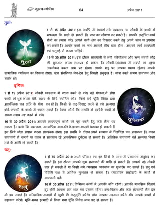 64                                      अ ैल 2011



तुला:
                                  1 से 15 अ ैल 2011: इस अविध म आपको नये                  यवसाय या नौकर क काय म
                                                                                                        े
                                  सफलता क      ा ी हो सकती ह।     ान का पर    ण कर सकते ह। आपक अनुिचत काय
                                  शैली का   याग कर। आपने काय       े   का व तार करने हे तु अपने        ान का उपयोग
                                  कर सकते ह। आपक कम का फल आपको शी
                                                े                                    ा     होगा। आपको काय सावधानी
                                  एवं चतुराई से करना चा हये।

                                  16 से 30 अ ल 2011: इस दौरान सावधानी से नयी प रयोजना और ऋण संबंधी सौदे
                                             ै
                                  क    शु आत करना लाभ द हो सकता ह। नौकर - यवसाय म संबंधो का सू म
                                  अवलोकन करना लाभ        द रहे गा। आपक श ु पर आपका
                                                                      े                           भाव रहे गा। आपके
सामा जक य         व का वकास होगा। ऋण संब धत लेन-दे न हे तु        थती अनुकल है । या ा करते समय सावधान और
                                                                          ू
सतक रहे ।

        वृ   क:

1 से 15 अ ैल 2011: नौकर           यवसाय म बदला करने से बचे। नई योजनाओं औरा
काय को शु     करना थोडे समय क िलये
                             े              थिगत कर।     कये गये पूं ज िनवेश         ारा
आक मक धन          ाि   क योग बन रहे है । कसी से वाद- ववाद करने से बचे अ यथा
                        े
कोट-कचहर क काय म फसल सकते ह। बेकार लोगो क संगित म
          े                                                            यथक काय म
                                                                          े
अपना समय न        करने से बचे।

16 से 30 अ ैल 2011: आपको मह वपूण काय को पूरा करने हे तु कज लेना पड
सकता ह। काय क य तता, अ यािधक भाग-दौड क कारण आपको थकावट हो सकती ह
                                      े
इस िलये थोड़ा आराम करना आव यक होगा। इस अविध क दौरान अपने
                                            े                            वभाव म िचड़िचड़ा पन आसकता ह। वाहन
सावधानी से चलाये या वाहन से सावधान रहे आक मक दघटना हो सकती ह। अित र
                                              ु                                            सावधानी बत अ यथा कसी
नशे क आिध हो सकते ह।
     े

धनु:
                                 1 से 15 अ ैल 2011: अपने प रवार एवं इ        िम ो क साथ म
                                                                                   े             स नता अनुभव कर
                                 सकते ह। इस दौरान आपको शुभ समाचारो क           ाि     हो सकती ह। आपको नई नोकर
                                  ा   हो सकती ह या कसी नये यवसाय यवसाय का शुभारं भ कर सकते ह। श ु एवं
                                 वरोिध प    से आिथक नु शान हो सकता ह।                यापा रक साझेदार   क काय
                                                                                                        े       म
                                 सावधानी बत।

                                 16 से 30 अ ैल 2011: विभ न काय म आपक                िच रहे गी। आपक मानिसक िचंताएं
                                 दर होगी आपका मन शांत एवं
                                  ू                            स न रहे गा।    य- व य और कज सं ब धी लेन दे न
भी कर सकते ह। पा रवा रक मामल म खुशी क अनुभूित करगे। लोग आपका स मान करगे और आपक काम म
                                                                              े
सहायता करग। भूिम-भवन इ याद म कया गया पूं ज िनवेश लाभ               द हो सकता ह।
 