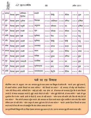 68                                       अ ैल 2011



19 मंगल                   ितपदा-                वाती
            वैशाख कृ ण              25:28:46               10:12:49   िस         23:14:42   तैितल   15:00:38   तुला       26:28:00
                           तीया

20 बुध                                         वशाखा
            वैशाख कृ ण तृ तीया      22:50:15               07:56:48    यितपात    19:54:00   व णज    12:04:18   वृ     क

21 गु                                          अनुराधा
            वैशाख कृ ण चतुथ         20:53:00               06:16:26   व रयान     17:07:03   बव      09:45:30   वृ     क   29:19:00


22 शु                                          मूल
            वैशाख कृ ण पंचमी        19:41:41               29:09:49   पर ह       14:56:41   कौलव    08:10:45   धनु

23 शिन                                         पूवाषाढ़
            वैशाख कृ ण ष ी          19:20:05               29:48:13   िशव        13:25:43   गर      07:24:46   धनु

24 र व                                         पूवाषाढ़
            वैशाख कृ ण स मी         19:46:19               05:49:07   िस         12:34:07   व       07:27:34   धनु        12:06:00


25 सोम                                         उ राषाढ़
            वैशाख कृ ण अ मी         20:57:33               07:13:29   सा य       12:18:10   बालव    08:18:10   मकर

26 मंगल वैशाख कृ ण नवमी                         वण
                                    22:43:29               09:17:14   शुभ        12:32:14   तैितल   09:47:14   मकर        22:31:00


27 बुध                                         धिन ा
            वैशाख कृ ण दशमी         24:54:45               11:51:00   शु ल       13:07:52   व णज    11:47:15   कभ
                                                                                                                ुं

28 गु                                          शतिभषा
            वैशाख कृ ण एकादशी       27:20:05               14:41:39              13:57:35   बव      14:06:58   कभ
                                                                                                                ुं

29 शु                                          पूवाभा पद
            वैशाख कृ ण    ादशी      29:49:12               17:41:42   इ          14:53:53   कौलव    16:35:08   कभ
                                                                                                                ुं        10:57:00


30 शिन                                         उ राभा पद
            वैशाख कृ ण    ादशी      05:49:16               20:39:53   वैध ृ ित   15:51:08   तैितल   05:49:16   मीन




                                               धम पर        ढ़ व ास
   पौरा णक कथा क अनुशार: एक बार भगवान बु क पास आकर एक िभ ुक ने ाथना क ः "भ ते! आप मुझे आ ा द,
                े                         े
   म सभाएँ भ ँ गा। आपक वचार का चार क ँ गा।" "मेरे वचार का चार?" "हाँ, भगवन ्! म बौ
                      े                                                                                 धम फलाऊगा।"
                                                                                                            ै  ँ
   "लोग तेर िन दा करगे, गािलयाँ दगे।" "कोई हज नह ं। एसा होगा तो, म भगवन को ध यवाद दँ गा क ये लोग कतने
                                                                                     ू
   अ छे ह! ये कवल श द हार करते ह, मुझे मारते-पीटते तो नह ं।" "लोग तुझे पीटगे भी, तो या करोगे?" " भो! म शु
               े
   गुजा ँ गा क ये लोग खाली हाथ से पीटते ह, प थर तो नह ं मारते।" "लोग प थर भी मारगे और िसर भी फोड़ दगे तो
        या करे गा?" " फर भी म आ    त रहँू गा भ ते! और भगवान का द य काय करता रहँू गा य क वे लोग मेरा िसर फोड़गे
   ले कन ाण तो नह ं लगे।" "लोग जनून म आकर तुझे मार दगे तो या करे गा?" "भ ते! आपक द य वचार का चार
                                                                                े
   करते-करते म मर भी गया तो समझूँगा क मेरा जीवन सफल हो गया।"

   उस कृ तिन यी िभ ुक क       ढ़ िन ा दे खकर भगवान बु       स न हो उठे । उस पर भगवान बु क क णा बरस पड़ ।
 