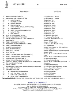 80                                        अ ैल 2011



                               YANTRA LIST                                                     EFFECTS


43    NAVGRAHA SHANTI YANTRA                                          For good effect of 9 Planets
44    NAVGRAHA YUKTA BISHA YANTRA                                     For good effect of 9 Planets
45        SURYA YANTRA                                               Good effect of Sun
46        CHANDRA YANTRA                                             Good effect of Moon
47        MANGAL YANTRA                                              Good effect of Mars
48        BUDHA YANTRA                                               Good effect of Mercury
49        GURU YANTRA (BRUHASPATI YANTRA)                            Good effect of Jyupiter
50        SUKRA YANTRA                                               Good effect of Venus
51        SHANI YANTRA (COPER & STEEL)                               Good effect of Saturn
52        RAHU YANTRA                                                Good effect of Rahu
53        KETU YANTRA                                                Good effect of Ketu
54    PITRU DOSH NIVARAN YANTRA                                       For Ancestor Fault Ending
55    PRASAW KASHT NIVARAN YANTRA                                     For Pregnancy Pain Ending
56    RAJ RAJESHWARI VANCHA KALPLATA YANTRA                           For Benefits of State & Central Gov
57    RAM YANTRA                                                      Blessing of Ram
58    RIDDHI SHIDDHI DATA YANTRA                                      Blessing of Riddhi-Siddhi
59    ROG-KASHT DARIDRATA NASHAK YANTRA                               For Disease- Pain- Poverty Ending
60    SANKAT MOCHAN YANTRA                                            For Trouble Ending
61    SANTAN GOPAL YANTRA                                             Blessing Lorg Krishana For child acquisition
62    SANTAN PRAPTI YANTRA                                            For child acquisition
63    SARASWATI YANTRA                                                Blessing of Sawaswati (For Study & Education)
64    SHIV YANTRA                                                     Blessing of Shiv
                                                                      Blessing of Maa Lakshami for Good Wealth &
 65 SHREE YANTRA (SAMPURNA BEEJ MANTRA)                               Peace
 66 SHREE YANTRA SHREE SUKTA YANTRA                                   Blessing of Maa Lakshami for Good Wealth
 67 SWAPNA BHAY NIVARAN YANTRA                                        For Bad Dreams Ending
 68 VAHAN DURGHATNA NASHAK YANTRA                                     For Vehicle Accident Ending
     VAIBHAV LAKSHMI YANTRA (MAHA SHIDDHI DAYAK SHREE                 Blessing of Maa Lakshami for Good Wealth & All
 69 MAHALAKSHAMI YANTRA)                                              Successes
 70  VASTU YANTRA                                                     For Bulding Defect Ending
 71 VIDHYA YASH VIBHUTI RAJ SAMMAN PRAD BISHA YANTRA                  For Education- Fame- state Award Winning
 72 VISHNU BISHA YANTRA                                               Blessing of Lord Vishnu (Narayan)
 73 VASI KARAN YANTRA                                                 Attraction For office Purpose
 74      MOHINI VASI KARAN YANTRA                                    Attraction For Female
 75      PATI VASI KARAN YANTRA                                      Attraction For Husband
 76      PATNI VASI KARAN YANTRA                                     Attraction For Wife
 77      VIVAH VASHI KARAN YANTRA                                    Attraction For Marriage Purpose
Yantra Available @:- Rs- 190, 280, 370, 460, 550, 640, 730, 820, 910, 1250, 1850, 2300, 2800 and Above…..


                                               GURUTVA KARYALAY
                    92/3. BANK COLONY, BRAHMESHWAR PATNA, BHUBNESWAR-751018, (ORISSA)
                                            Call Us - 09338213418, 09238328785
                             Our Website:- http://gk.yolasite.com/ and http://gurutvakaryalay.blogspot.com/
                  Email Us:- chintan_n_joshi@yahoo.co.in, gurutva_karyalay@yahoo.in, gurutva.karyalay@gmail.com
                                    (ALL DISPUTES SUBJECT TO BHUBANESWAR JURISDICTION)
 