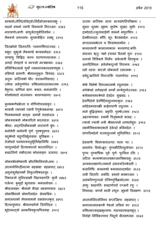 115 2019
ब
३४
३५
३६
३७
३८
३९
४०
ब ४१
४२
ब
४३
४४
४५
४६
४७
४८
४९
५०
५१
५२
५३
५४
५५
५६
५७
ब ५८
५९
ब
६०
६१
६२
द्वद्व
६३
६४
६५
६६
६७
 