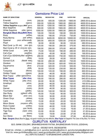 154 2019
Gemstone Price List
NAME OF GEM STONE GENERAL MEDIUM FINE FINE SUPER FINE SPECIAL
Emerald (ऩन्ना) 200.00 500.00 1200.00 1900.00 2800.00 & above
Yellow Sapphire (ऩुखयाज) 550.00 1200.00 1900.00 2800.00 4600.00 & above
Yellow Sapphire Bangkok (फैंकोक ऩुखयाज) 550.00 1200.00 1900.00 2800.00 4600.00 & above
Blue Sapphire (नीरभ) 550.00 1200.00 1900.00 2800.00 4600.00 & above
White Sapphire (वफ़े द ऩुखयाज) 1000.00 1200.00 1900.00 2800.00 4600.00 & above
Bangkok Black Blue(फैंकोक नीरभ) 100.00 150.00 190.00 550.00 1000.00 & above
Ruby (भाणणक) 100.00 190.00 370.00 730.00 1900.00 & above
Ruby Berma (फभाा भाणणक) 5500.00 6400.00 8200.00 10000.00 21000.00 & above
Speenal (नयभ भाणणक/रारडी) 300.00 600.00 1200.00 2100.00 3200.00 & above
Pearl (भोतत) 30.00 60.00 90.00 120.00 280.00 & above
Red Coral (4 यतत तक) (रार भूॊगा) 125.00 190.00 280.00 370.00 460.00 & above
Red Coral (4 यतत वे उऩय)(रार भूॊगा) 190.00 280.00 370.00 460.00 550.00 & above
White Coral (वफ़े द भूॊगा) 73.00 100.00 190.00 280.00 460.00 & above
Cat’s Eye (रशवुतनमा) 25.00 45.00 90.00 120.00 190.00 & above
Cat’s Eye ODISHA(उडडवा रशवुतनमा) 280.00 460.00 730.00 1000.00 1900.00 & above
Gomed (गोभेद) 19.00 28.00 45.00 100.00 190.00 & above
Gomed CLN (सवरोनी गोभेद) 190.00 280.00 460.00 730.00 1000.00 & above
Zarakan (जयकन) 550.00 730.00 820.00 1050.00 1250.00 & above
Aquamarine (फेरुज) 210.00 320.00 410.00 550.00 730.00 & above
Lolite (नीरी) 50.00 120.00 230.00 390.00 500.00 & above
Turquoise (फफ़योजा) 100.00 145.00 190.00 280.00 460.00 & above
Golden Topaz (वुनशरा) 28.00 46.00 90.00 120.00 190.00 & above
Real Topaz (उडडवा ऩुखयाज/टोऩज) 100.00 190.00 280.00 460.00 640.00 & above
Blue Topaz (नीरा टोऩज) 100.00 190.00 280.00 460.00 640.00 & above
White Topaz (वफ़े द टोऩज) 60.00 90.00 120.00 240.00 410.00& above
Amethyst (कटेरा) 28.00 46.00 90.00 120.00 190.00 & above
Opal (उऩर) 28.00 46.00 90.00 190.00 460.00 & above
Garnet (गायनेट) 28.00 46.00 90.00 120.00 190.00 & above
Tourmaline (तुभारीन) 120.00 140.00 190.00 300.00 730.00 & above
Star Ruby (वुमाकान्त भणण) 45.00 75.00 90.00 120.00 190.00 & above
Black Star (कारा स्टाय) 15.00 30.00 45.00 60.00 100.00 & above
Green Onyx (ओनेक्व) 10.00 19.00 28.00 55.00 100.00 & above
Lapis (राजलात) 15.00 28.00 45.00 100.00 190.00 & above
Moon Stone ( न्द्रकान्त भणण) 12.00 19.00 28.00 55.00 190.00 & above
Rock Crystal (स्फ़हटक) 19.00 46.00 15.00 30.00 45.00 & above
Kidney Stone (दाना फफ़यॊगी) 09.00 11.00 15.00 19.00 21.00 & above
Tiger Eye (टाइगय स्टोन) 03.00 05.00 10.00 15.00 21.00 & above
Jade (भयग ) 12.00 19.00 23.00 27.00 45.00 & above
Sun Stone (वन सवताया) 12.00 19.00 23.00 27.00 45.00 & above
Note : Bangkok (Black) Blue for Shani, not good in looking but mor effective, Blue Topaz not Sapphire This Color of Sky Blue, For Venus
GURUTVA KARYALAY
92/3. BANK COLONY, BRAHMESHWAR PATNA, BHUBNESWAR-751018, (ODISHA)
Call Us - 09338213418, 09238328785
Email Us:- chintan_n_joshi@yahoo.co.in, gurutva_karyalay@yahoo.in, gurutva.karyalay@gmail.com
Visit Us: www.gurutvakaryalay.com | www.gurutvajyotish.com | www.gurutvakaryalay.blogspot.com
(ALL DISPUTES SUBJECT TO BHUBANESWAR JURISDICTION)
 