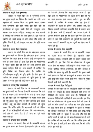 19 2019
नवयार के चतुथा हदन कू ष्भाण्डा:
नलयाि के तुथा हदन भाॊ के कू टभाण्डा स्लरूऩ
का ऩूजन कयने का वलधान शैं। अऩनी भॊद शॊवी द्वाया
ब्रह्भाण्ड को उत्ऩन्न फकमा था इवीके कायण इनका
नाभ कू टभाण्डा देली यखा गमा। इव हदन देली का
ऴोडळेऩ ाय वे ऩूजन कयके देली को भारऩुआ बोग
रगाकय दान कयना ाहशए। भारऩुए का बोग रागाने
वे व्मत्क्त फक वलऩत्त्त का नाळ शोता शैं। देली कृ ऩा वे
व्मत्क्त को वबी प्रकाय के योग, ळोक औय क्रेळ वे
भुत्क्त सभरती शैं, उवे आमुटम, मळ, फर औय फुवद्ध प्राप्त
शोती शैं।
नवयार के ऩॊचभ हदन स्कॊ दभाता:
नलयाि के ऩाॊ लें हदन भाॊ के स्कॊ दभाता स्लरूऩ
का ऩूजन कयने का वलधान शैं। स्कॊ दभाता कु भाय अथाात ्
कातताके म फक भाता शोने के कायण, उन्शें स्कन्दभाता के
नाभ वे जाना जाता शैं। इव हदन देली का ऴोडळेऩ ाय
वे ऩूजन कयके देली को के रे का बोग रगाकय दान
कयना ाहशए। के रे का बोग रागाने वे व्मत्क्त फक
फुवद्ध, वललेक का वलकाव शोता शैं। व्मत्क्त के
ऩरयलायीकवुख वभृवद्ध भें लृवद्ध शोती शैं। देली कृ ऩा वे
व्मत्क्त फक वभस्त इच्छाओॊ की ऩूतता शोती शैं एलॊ
जीलन भें ऩयभ वुख एलॊ ळाॊतत प्राप्त शोती शैं।
नवयार के षष्ठभ् हदन कात्मामनी
नलयाि के छठें हदन भाॊ के कात्मामनी स्लरूऩ
का ऩूजन कयने का वलधान शैं। भशवऴा कात्मामन फक ऩुिी
शोने के कायण उन्शें कात्मामनी के नाभ वे जाना जाता
शैं। इव हदन देली का ऴोडळेऩ ाय वे ऩूजन कयके देली
को भधु (ळशद, भशु, भध) का बोग रगाकय दान कयना
ाहशए। भधु का बोग रागाने वे व्मत्क्त को वुॊदय
स्लरूऩ फक प्रात्प्त शोती शैं। कात्मामनी देली को लैहदक
मुग भें मे ऋवऴ-भुतनमों को कटट देने लारे यष-दानल,
ऩाऩी जील को अऩने तेज वे शी नटट कय देने लारी
भाना गमा शैं।
नवयार के सप्तभ् हदन कारयात्रर
नलयाि के वातलें हदन भाॊ के कारयात्रि स्लरूऩ
का ऩूजन कयने का वलधान शैं। कारयात्रि देली के ळयीय
का यॊग घने अॊधकाय फक तयश एकदभ कारा शैं। इव
हदन देली का ऴोडळेऩ ाय वे ऩूजन कयके देली को गुड
का बोग रगाकय दान कयना ाहशए। गुड का बोग
रागाने वे व्मत्क्त के वभस्त ळोक दूय शोते शैं।
कारयात्रि के ऩूजन वे अत्ग्न बम, आकाळ बम, बूत
वऩळा इत्मादी ळत्क्तमाॊ कारयात्रि देली के स्भयण भाि
वे शी बाग जाते शैं, कारयात्रि का स्लरूऩ देखने भें
अत्मॊत बमानक शोते शुले बी वदैल ळुब पर देने लारा
शोता शैं, इव सरमे कारयात्रि को ळुबॊकयी के नाभवे बी
जाना जाता शैं। कारयात्रि ळिु एलॊ दुटटों का वॊशाय कय ने
लारी देली शैं।
नवयार के अष्टभ् हदन भहागौयी
नलयाि के आठलें हदन भाॊ के भशागौयी स्लरूऩ
का ऩूजन कयने का वलधान शैं। भशागौयी स्लरूऩ
उज्जलर, कोभर, श्लेतलणाा शोने के कायण इनका नाभ
भशागौयी शैं। इव हदन देली का ऴोडळेऩ ाय वे ऩूजन
कयके देली को श्रीपर (नारयमर) का बोग रगाकय दान
कयना ाहशए। श्रीपर (नारयमर) का बोग रागाने वे
व्मत्क्त के वॊताऩ दूय शोते शैं। भशागौयी के ऩूजन कयने
लारे वाधन के सरमे भाॊ अन्नऩूणाा के वभान, धन, लैबल
औय वुख-ळाॊतत प्रदान कयने लारी एलॊ वॊकट वे भुत्क्त
हदराने लारी देली भशागौयी शैं।
नवयार के नवभ् हदन लसविदारी
नलयाि के नौलें हदन भाॊ के सववद्धदािी स्लरूऩ का ऩूजन
कयने का वलधान शैं। भाता सववद्धदािी वबी प्रकाय की
सववद्धमों की प्रदाता भाना गमा शैं। सववद्धदािी को
वभस्त्म सववद्धमों की स्लासभनी बी भाना जाता शैं। इव हदन
देली का ऴोडळेऩ ाय वे ऩूजन कयके देली को धान के
राले का बोग रागाने वे व्मत्क्त को रोक औय ऩयरोक
का वुख प्राप्त शोता शैं। सववद्धदािी के ऩूजन वे व्मत्क्त
फक वभस्त काभनाओॊ फक ऩूतता शोकय उवे ऋवद्ध, सववद्ध
फक प्रात्प्त शोती शैं। ऩूजन वे मळ, फर औय धन फक
प्रात्प्त कामो भें रे आ यशे फाधा-वलध्न वभाप्त शो जाते
शैं। व्मत्क्त को मळ, फर औय धन फक प्रात्प्त शोकय उवे
भाॊ फक कृ ऩा वे धभा, अथा, काभ औय भोष फक बी प्रात्प्त
स्लत् शो जाती शैं।
 