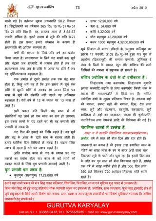 73 2019
50 2
365 o 15 o 31 o 31
o 24 o 8 34 37
8 27
ब ब
ब 6 ब
12 13
ब
12 ब ब
ब 1
ब
 17,28,000
 द्वा 12,96,000
 8 64,000
 4,32,000
 43,20,000
 1000 4,32,00,00,000
ब
17 3102 o o
ब
द्य :
ब
द्वा
ब ब
-
ब द्य
ब 360
360 720
शभायें मशाॊ वबी प्रकाय की भॊि सवद्ध ऩायद प्रततभाएॊ, सळलसरॊग, वऩयासभड, भारा एलॊ गुहटका ळुद्ध ऩायद भें उऩरब्ध शैं।
त्रफना भॊि सवद्ध की शुई ऩायद प्रततभाएॊ थोक व्माऩायी भूल्म ऩय उऩरब्ध शैं। ज्मोततऴ, यत्न व्मलवाम, ऩूजा-ऩाठ इत्माहद षेि वे
जुडे फॊधु/फशन के सरमे शभायें वलळेऴ मॊि, कल , यत्न, रुद्राष ल अन्म दुरब वाभग्रीमों ऩय वलळेऴ वुत्रफधाएॊ उऩरब्ध शैं। अधधक
जानकायी शेतु वॊऩका कयें।
GURUTVA KARYALAY
Call us: 91 + 9338213418, 91+ 9238328785 | Visit Us: www.gurutvakaryalay.com
 