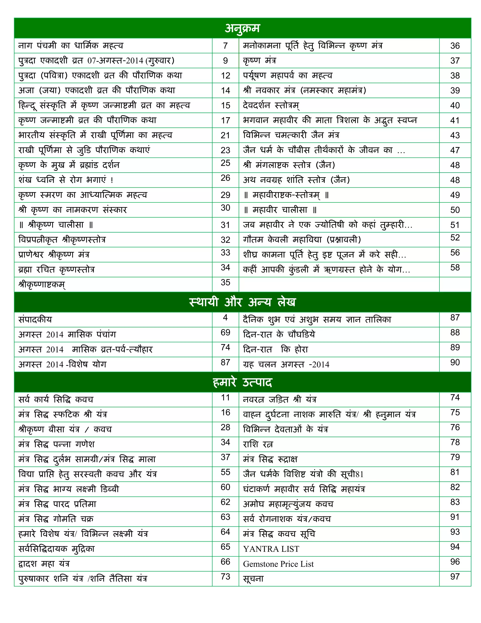 अनुक्रभ
नाग ऩॊिभी का धासभाक भहत्व 7 भनोकाभना ऩूसता हेतु त्रवसबन्न कृ ष्ण भॊि 36
ऩुिदा एकादशी व्रत 07-अगस्त-2014 (गुरुवाय) 9 कृ ष्ण भॊि 37
ऩुिदा (ऩत्रविा) एकादशी व्रत की ऩौयास्णक कथा 12 ऩमूाषण भहाऩवा का भहत्व 38
अजा (जमा) एकादशी व्रत की ऩौयास्णक कथा 14 श्री नवकाय भॊि (नभस्काय भहाभॊि) 39
फहन्दू सॊस्कृ सत भं कृ ष्ण जन्भाद्शभी व्रत का भहत्व 15 देवदशान स्तोिभ ् 40
कृ ष्ण जन्भाद्शभी व्रत की ऩौयास्णक कथा 17 बगवान भहावीय की भाता त्रिशरा के अद्भुत स्वप्न 41
बायतीम सॊस्कृ सत भं याखी ऩूस्णाभा का भहत्व 21 त्रवसबन्न िभत्कायी जैन भॊि 43
याखी ऩूस्णाभा से जुफड ऩौयास्णक कथाएॊ 23 जैन धभा के िौफीस तीथंकायं के जीवन का … 47
कृ ष्ण के भुख भं ब्रह्माॊड दशान 25 श्री भॊगराद्शक स्तोि (जैन) 48
शॊख ध्वसन से योग बगाएॊ ! 26 अथ नवग्रह शाॊसत स्तोि (जैन) 48
कृ ष्ण स्भयण का आध्मास्त्भक भहत्व 29 ॥ भहावीयाद्शक-स्तोिभ ् ॥ 49
श्री कृ ष्ण का नाभकयण सॊस्काय 30 ॥ भहावीय िारीसा ॥ 50
॥ श्रीकृ ष्ण िारीसा ॥ 31 जफ भहावीय ने एक ज्मोसतषी को कहाॊ तुम्हायी… 51
त्रवप्रऩत्नीकृ त श्रीकृ ष्णस्तोि 32 गौतभ के वरी भहात्रवद्या (प्रद्लावरी) 52
प्राणेद्वय श्रीकृ ष्ण भॊि 33 शीघ्र काभना ऩूसता हेतु इद्श ऩूजन भं कये सही… 56
ब्रह्मा यसित कृ ष्णस्तोि 34 कहीॊ आऩकी कुॊ डरी भं ऋणग्रस्त होने के मोग… 58
श्रीकृ ष्णाद्शकभ ् 35
स्थामी औय अन्म रेख
सॊऩादकीम 4 दैसनक शुब एवॊ अशुब सभम ऻान तासरका 87
अगस्त 2014 भाससक ऩॊिाॊग 69 फदन-यात के िौघफडमे 88
अगस्त 2014 भाससक व्रत-ऩवा-त्मौहाय 74 फदन-यात फक होया 89
अगस्त 2014 -त्रवशेष मोग 87 ग्रह िरन अगस्त -2014 90
हभाये उत्ऩाद
सवा कामा ससत्रद्ध कवि 11 नवयत्न जफित श्री मॊि 74
भॊि ससद्ध स्पफटक श्री मॊि 16 वाहन दुघाटना नाशक भारुसत मॊि/ श्री हनुभान मॊि 75
श्रीकृ ष्ण फीसा मॊि / कवि 28 त्रवसबन्न देवताओॊ के मॊि 76
भॊि ससद्ध ऩन्ना गणेश 34 यासश यत्न 78
भॊि ससद्ध दुराब साभग्री/भॊि ससद्ध भारा 37 भॊि ससद्ध रूद्राऺ 79
त्रवद्या प्रासद्ऱ हेतु सयस्वती कवि औय मॊि 55 जैन धभाके त्रवसशद्श मॊिो की सूिी81 81
भॊि ससद्ध बाग्म रक्ष्भी फडब्फी 60 घॊटाकणा भहावीय सवा ससत्रद्ध भहामॊि 82
भॊि ससद्ध ऩायद प्रसतभा 62 अभोघ भहाभृत्मुॊजम कवि 83
भॊि ससद्ध गोभसत िक्र 63 सवा योगनाशक मॊि/कवि 91
हभाये त्रवशेष मॊि/ त्रवसबन्न रक्ष्भी मॊि 64 भॊि ससद्ध कवि सूसि 93
सवाससत्रद्धदामक भुफद्रका 65 YANTRA LIST 94
द्रादश भहा मॊि 66 Gemstone Price List 96
ऩुरुषाकाय शसन मॊि /शसन तैसतसा मॊि 73 सूिना 97
 