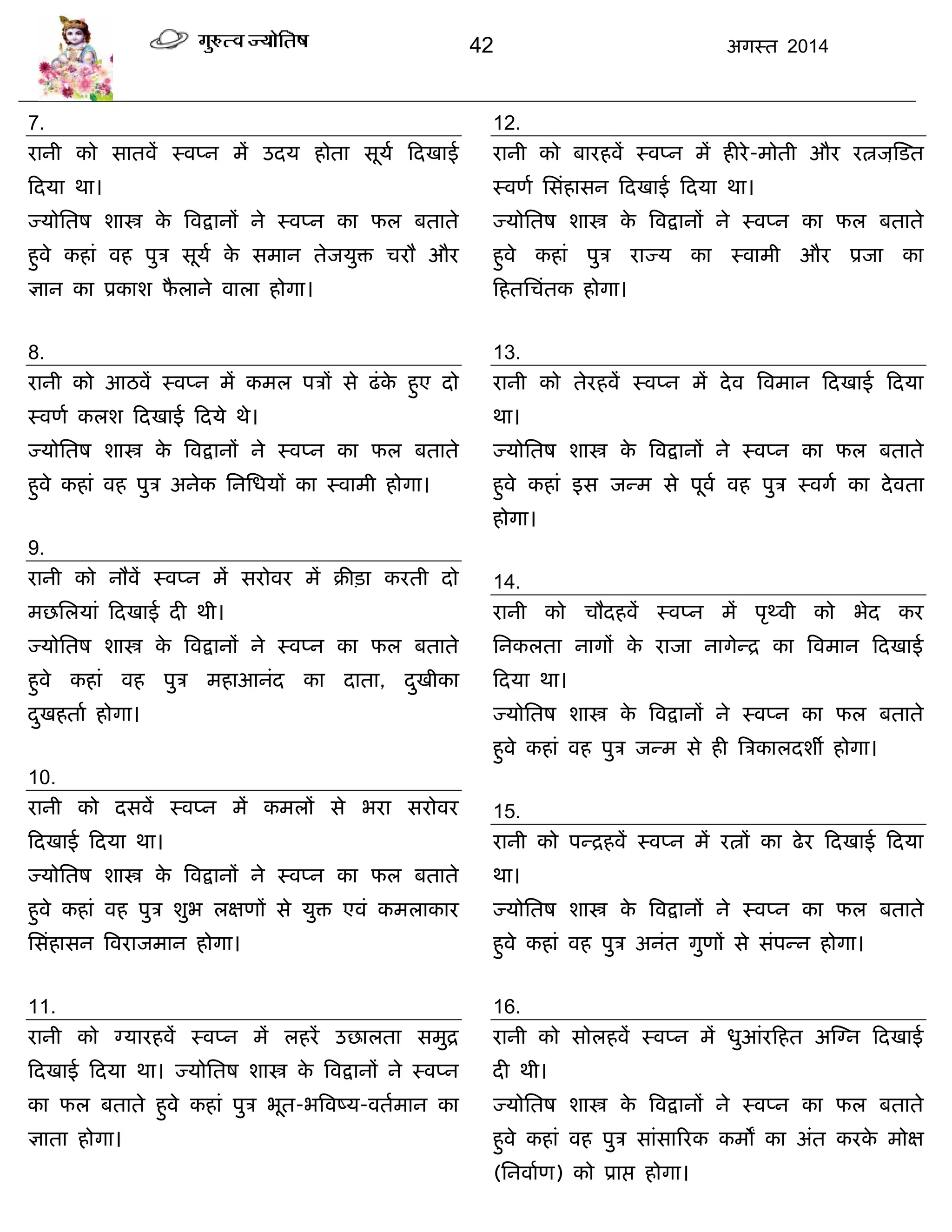 42 अगस्त 2014
7.
यानी को सातवं स्वप्न भं उदम होता सूमा फदखाई
फदमा था।
ज्मोसतष शास्त्र के त्रवद्रानं ने स्वप्न का पर फताते
हुवे कहाॊ वह ऩुि सूमा के सभान तेजमुि ियौ औय
ऻान का प्रकाश पै राने वारा होगा।
8.
यानी को आठवं स्वप्न भं कभर ऩिं से ढॊके हुए दो
स्वणा करश फदखाई फदमे थे।
ज्मोसतष शास्त्र के त्रवद्रानं ने स्वप्न का पर फताते
हुवे कहाॊ वह ऩुि अनेक सनसधमं का स्वाभी होगा।
9.
यानी को नौवं स्वप्न भं सयोवय भं क्रीिा कयती दो
भछसरमाॊ फदखाई दी थी।
ज्मोसतष शास्त्र के त्रवद्रानं ने स्वप्न का पर फताते
हुवे कहाॊ वह ऩुि भहाआनॊद का दाता, दुखीका
दुखहताा होगा।
10.
यानी को दसवं स्वप्न भं कभरं से बया सयोवय
फदखाई फदमा था।
ज्मोसतष शास्त्र के त्रवद्रानं ने स्वप्न का पर फताते
हुवे कहाॊ वह ऩुि शुब रऺणं से मुि एवॊ कभराकाय
ससॊहासन त्रवयाजभान होगा।
11.
यानी को ग्मायहवं स्वप्न भं रहयं उछारता सभुद्र
फदखाई फदमा था। ज्मोसतष शास्त्र के त्रवद्रानं ने स्वप्न
का पर फताते हुवे कहाॊ ऩुि बूत-बत्रवष्म-वताभान का
ऻाता होगा।
12.
यानी को फायहवं स्वप्न भं हीये-भोती औय यत्नजस़्डत
स्वणा ससॊहासन फदखाई फदमा था।
ज्मोसतष शास्त्र के त्रवद्रानं ने स्वप्न का पर फताते
हुवे कहाॊ ऩुि याज्म का स्वाभी औय प्रजा का
फहतसिॊतक होगा।
13.
यानी को तेयहवं स्वप्न भं देव त्रवभान फदखाई फदमा
था।
ज्मोसतष शास्त्र के त्रवद्रानं ने स्वप्न का पर फताते
हुवे कहाॊ इस जन्भ से ऩूवा वह ऩुि स्वगा का देवता
होगा।
14.
यानी को िौदहवं स्वप्न भं ऩृथ्वी को बेद कय
सनकरता नागं के याजा नागेन्द्र का त्रवभान फदखाई
फदमा था।
ज्मोसतष शास्त्र के त्रवद्रानं ने स्वप्न का पर फताते
हुवे कहाॊ वह ऩुि जन्भ से ही त्रिकारदशॉ होगा।
15.
यानी को ऩन्द्रहवं स्वप्न भं यत्नं का ढेय फदखाई फदमा
था।
ज्मोसतष शास्त्र के त्रवद्रानं ने स्वप्न का पर फताते
हुवे कहाॊ वह ऩुि अनॊत गुणं से सॊऩन्न होगा।
16.
यानी को सोरहवं स्वप्न भं धुआॊयफहत अस्ग्न फदखाई
दी थी।
ज्मोसतष शास्त्र के त्रवद्रानं ने स्वप्न का पर फताते
हुवे कहाॊ वह ऩुि साॊसारयक कभं का अॊत कयके भोऺ
(सनवााण) को प्राद्ऱ होगा।
 