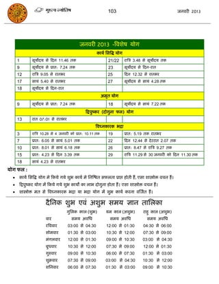 103                                         जनवयी 2013




                                           जनवयी 2013 -त्रवशेष मोग
                                                     कामा ससत्रद्ध मोग
      1      सूमोदम से फदन 11.46 तक                          21/22       यात्रि 3.48 से सूमोदम तक
      9      सूमोदम से प्रात: 7.24 तक                        23          सूमोदम से फदन-यात
      12     यात्रि 9.05 से यातबय                            25          फदन 12.32 से यातबय
      17     सामॊ 5.40 से यातबय                              27          सूमोदम से सामॊ 4.28 तक
      18     सूमोदम से फदन-यात
                                                          अभृत मोग
      9      सूमोदम से प्रात: 7.24 तक                        18          सूमोदम से सामॊ 7.22 तक

                                              फद्रऩुष्कय (दोगुना पर) मोग
      13     यात 07:01 से यातबय
                                                    त्रवघ्नकायक बिा
      3      यात्रि 10.28 से 4 जनवयी को प्रात: 10.11 तक      19          प्रात: 5.19 तक यातबय
      7      प्रात: 6.05 से सामॊ 5.01 तक                     22          फदन 12.44 से दे ययात 2.07 तक
      10     प्रात: 8.01 से सामॊ 6.18 तक                     26          प्रात: 8.47 से यात्रि 9.27 तक
      15     प्रात: 4.23 से फदन 3.39 तक                      29          यात्रि 11.29 से 30 जनवयी को फदन 11.30 तक
      18     सामॊ 4.23 से यातबय

मोग पर :
     कामा ससत्रद्ध मोग भे फकमे गमे शुब कामा भे सनस्ित सपरता प्राद्ऱ होती हं, एसा शास्त्रोोि विन हं ।
     फद्रऩुष्कय मोग भं फकमे गमे शुब कामो का राब दोगुना होता हं । एसा शास्त्रोोि विन हं ।
     शास्त्रोोि भत से त्रवघ्नकायक बिा मा बिा मोग भं शुब कामा कयना वस्जात हं ।

                      दै सनक शुब एवॊ अशुब सभम ऻान तासरका
                                    गुसरक कार (शुब)         मभ कार (अशुब)           याहु कार (अशुब)
                      वाय             सभम अवसध                सभम अवसध                सभम अवसध
                      यत्रववाय      03:00 से 04:30          12:00 से 01:30          04:30 से 06:00
                      सोभवाय        01:30 से 03:00          10:30 से 12:00          07:30 से 09:00
                      भॊगरवाय       12:00 से 01:30          09:00 से 10:30          03:00 से 04:30
                      फुधवाय        10:30 से 12:00          07:30 से 09:00          12:00 से 01:30
                      गुरुवाय       09:00 से 10:30          06:00 से 07:30          01:30 से 03:00
                      शुक्रवाय      07:30 से 09:00          03:00 से 04:30          10:30 से 12:00
                      शसनवाय        06:00 से 07:30          01:30 से 03:00          09:00 से 10:30
 