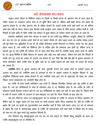 107                                 जनवयी 2013




                                     सवा योगनाशक मॊि/कवि
      भनुष्म अऩने जीवन क त्रवसबन्न सभम ऩय फकसी ना फकसी साध्म मा असाध्म योग से ग्रस्त होता हं ।
                        े
उसित उऩिाय से ज्मादातय साध्म योगो से तो भुत्रि सभर जाती हं , रेफकन कबी-कबी साध्म योग होकय बी
असाध्म होजाते हं , मा कोइ असाध्म योग से ग्रससत होजाते हं । हजायो राखो रुऩमे खिा कयने ऩय बी असधक
राब प्राद्ऱ नहीॊ हो ऩाता। डॉक्टय द्राया फदजाने वारी दवाईमा अल्ऩ सभम क सरमे कायगय सात्रफत होती हं , एसी
                                                                     े
स्स्थती भं राब प्रासद्ऱ क सरमे व्मत्रि एक डॉक्टय से दसये डॉक्टय क िक्कय रगाने को फाध्म हो जाता हं ।
                         े                           ू           े
      बायतीम ऋषीमोने अऩने मोग साधना क प्रताऩ से योग शाॊसत हे तु त्रवसबन्न आमुवय औषधो क असतरयि
                                     े                                        े       े
मॊि, भॊि एवॊ तॊि का उल्रेख अऩने ग्रॊथो भं कय भानव जीवन को राब प्रदान कयने का साथाक प्रमास हजायो
वषा ऩूवा फकमा था। फुत्रद्धजीवो क भत से जो व्मत्रि जीवनबय अऩनी फदनिमाा ऩय सनमभ, सॊमभ यख कय आहाय
                                े
ग्रहण कयता हं , एसे व्मत्रि को त्रवसबन्न योग से ग्रससत होने की सॊबावना कभ होती हं । रेफकन आज के
फदरते मुग भं एसे व्मत्रि बी बमॊकय योग से ग्रस्त होते फदख जाते हं । क्मोफक सभग्र सॊसाय कार क अधीन
                                                                                           े
हं । एवॊ भृत्मु सनस्ित हं स्जसे त्रवधाता क अरावा औय कोई टार नहीॊ सकता, रेफकन योग होने फक स्स्थती भं
                                          े
व्मत्रि योग दय कयने का प्रमास तो अवश्म कय सकता हं । इस सरमे मॊि भॊि एवॊ तॊि क कशर जानकाय से
             ू                                                               े ु
मोग्म भागादशान रेकय व्मत्रि योगो से भुत्रि ऩाने का मा उसक प्रबावो को कभ कयने का प्रमास बी अवश्म
                                                         े
कय सकता हं ।
      ज्मोसतष त्रवद्या क कशर जानकय बी कार ऩुरुषकी गणना कय अनेक योगो क अनेको यहस्म को
                        े ु                                          े
उजागय कय सकते हं । ज्मोसतष शास्त्रो क भाध्मभ से योग क भूरको ऩकडने भे सहमोग सभरता हं , जहा
                                     े               े
आधुसनक सिफकत्सा शास्त्रो अऺभ होजाता हं वहा ज्मोसतष शास्त्रो द्राया योग क भूर(जि) को ऩकड कय उसका
                                                                        े
सनदान कयना राबदामक एवॊ उऩामोगी ससद्ध होता हं ।
      हय व्मत्रि भं रार यॊ गकी कोसशकाए ऩाइ जाती हं , स्जसका सनमभीत त्रवकास क्रभ फद्ध तयीक से होता
                                                                                         े
यहता हं । जफ इन कोसशकाओ क क्रभ भं ऩरयवतान होता है मा त्रवखॊफडन होता हं तफ व्मत्रि क शयीय भं
                         े                                                         े
स्वास््म सॊफॊधी त्रवकायो उत्ऩन्न होते हं । एवॊ इन कोसशकाओ का सॊफध नव ग्रहो क साथ होता हं । स्जस्से योगो
                                                                ॊ           े
क होने क कायण व्मत्रि क जन्भाॊग से दशा-भहादशा एवॊ ग्रहो फक गोिय स्स्थती से प्राद्ऱ होता हं ।
 े      े              े
      सवा योग सनवायण कवि एवॊ भहाभृत्मुॊजम मॊि क भाध्मभ से व्मत्रि क जन्भाॊग भं स्स्थत कभजोय एवॊ
                                               े                   े
ऩीफडत ग्रहो क अशुब प्रबाव को कभ कयने का कामा सयरता ऩूवक फकमा जासकता हं । जेसे हय व्मत्रि को
             े                                        ा
ब्रह्माॊड फक उजाा एवॊ ऩृ्वी का गुरुत्वाकषाण फर प्रबावीत कताा हं फठक उसी प्रकाय कवि एवॊ मॊि क भाध्मभ
                                                                                            े
से ब्रह्माॊड फक उजाा क सकायात्भक प्रबाव से व्मत्रि को सकायात्भक उजाा प्राद्ऱ होती हं स्जस्से योग क प्रबाव
                      े                                                                           े
को कभ कय योग भुि कयने हे तु सहामता सभरती हं ।
      योग सनवायण हे तु भहाभृत्मुॊजम भॊि एवॊ मॊि का फडा भहत्व हं । स्जस्से फहन्द ू सॊस्कृ सत का प्राम् हय
व्मत्रि भहाभृत्मुॊजम भॊि से ऩरयसित हं ।
 