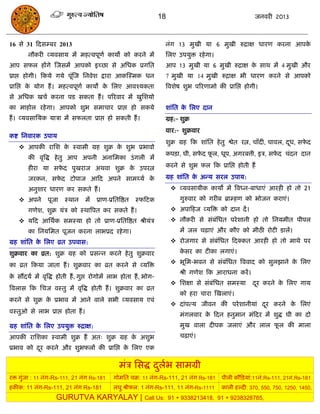 18                                   जनवयी 2013



16 से 31 फदसम्फय 2013                                                 नॊग 13 भुखी मा 6 भुखी रुिाऺ धायण कयना आऩके
       नौकयी व्मवसाम भं भहत्वऩूणा कामो को कयने भं                     सरए उऩमुि यहे गा।
आऩ सपर हंगे स्जसभं आऩको इच्छा से असधक प्रगसत                          आऩ 13 भुखी मा 6 भुखी रुिाऺ क साथ भं 4 भुखी औय
                                                                                                  े
प्राद्ऱ होगी। फकमे गमे ऩूस्ज सनवेश द्राया आकस्स्भक धन
                         ॊ                                            7 भुखी मा 14 भुखी रुिाऺ बी धायण कयने से आऩको
प्रासद्ऱ क मोग हं । भहत्वऩूणा कामो क सरए आवश्मकता
          े                         े                                 त्रवशेष शुब ऩरयणाभो की प्रासद्ऱ होगी।
से असधक खिा कयना ऩड सकता हं । ऩरयवाय भं खुसशमो
का भाहोर यहे गा। आऩको शुब सभािाय प्राद्ऱ हो सकमे                      शाॊसत क सरए दान
                                                                             े
हं । व्मवसासमक मािा भं सपरता प्राद्ऱ हो सकती हं ।                     ग्रह:- शुक्र
                                                                      वाय:- शुक्रवाय
कष्ट सनवायक उऩाम
                                                                      शुक्र ग्रह फक शाॊसत हे तु श्वेत यत्न, िाॉदी, िावर, दध, सपद
                                                                                                                          ू    े
    आऩकी यासश क स्वाभी ग्रह शुक्र क शुब प्रबावो
                े                   े
                                                                      कऩिा, घी, सपद पर, धूऩ, अगयफत्ती, इि, सपद िॊदन दान
                                                                                  े  ू                       े
       की वृत्रद्ध हे तु आऩ अऩनी अनासभका उॊ गरी भं
       हीया मा सपद ऩुखयाज अथवा शुक्र क उऩयत्न
                 े                    े                               कयने से शुब पर फक प्रासद्ऱ होती हं

       जयकन, सपद टोऩाज आफद अऩने साभ्मा क
               े                        े                             ग्रह शाॊसत क अन्म सयर उऩाम:
                                                                                  े
       अनुशाय धायण कय सकते हं ।                                            व्मवसामीक कामो भं त्रवध्न-फाधाएॊ आयही हो तो 21
    अऩने       ऩूजा   स्थान      भं   प्राण-प्रसतत्रष्ठत   स्पफटक           गुरुवाय को गयीफ ब्राम्हण को बोजन कयाएॊ।
       गणेश, शुक्र मॊि को स्थात्रऩत कय सकते हं ।                           अऩाफहज व्मत्रि को दान दं ।
    मफद आसथाक सभस्मा हो तो प्राण-प्रसतत्रष्ठत श्रीमॊि                     नौकयी से सॊफसधत ऩये शानी हो तो सनमभीत ऩीऩर
                                                                                        ॊ
       का सनमसभत ऩूजन कयना राबप्रद यहे गा।                                   भं जर िढ़ाएॊ औय कौए को भीठी योटी डारं।
ग्रह शाॊसत क सरए व्रत उऩवास:
            े                                                              योजगाय से सॊफॊसधत फदक्कत आयही हो तो भाथे ऩय

शुक्रवाय का व्रत: शुक्र ग्रह को प्रसन्न कयने हे तु शुक्रवाय                  कसय का टीका रगाएॊ।
                                                                              े
                                                                           बूसभ-बवन से सॊफसधत त्रववाद को सुरझाने क सरए
                                                                                           ॊ                       े
का व्रत फकमा जाता हं । शुक्रवाय का व्रत कयने से व्मत्रि
                                                                             श्री गणेश फक आयाधना कयं ।
क संदमा भं वृत्रद्ध होती हं , गुद्ऱ योगोभं राब होता हं , बोग-
 े
                                                                           सशऺा से सॊफॊसधत सभस्मा       दय कयने क सरए गाम
                                                                                                          ू       े
त्रवरास फक सिज वस्तु भं वृत्रद्ध होती हं । शुक्रवाय का व्रत
                                                                             को हया िाया स्खराएॊ।
कयने से शुक्र क प्रबाव भं आने वारे सबी व्मवसाम एवॊ
               े
                                                                           दाॊऩत्म जीवन की ऩये शानीमाॊ दय कयने क सरएॊ
                                                                                                         ू       े
वस्तुओ से राब प्राद्ऱ होता हं ।
                                                                             भॊगरवाय क फदन हनुभान भॊफदय भं शुद्ध घी का दो
                                                                                      े
ग्रह शाॊसत क सरए उऩमुि रुिाऺ:
            े                                                                भुख वारा दीऩक जराएॊ औय रार पर की भारा
                                                                                                         ू
आऩकी यासशका स्वाभी शुक्र हं अत् शुक्र ग्रह क अशुब
                                            े                                िढ़ाएॊ।
प्रबाव को दय कयने औय शुबपरं की प्रासद्ऱ क सरए एक
           ू                             े

                                                   भॊि ससद्ध दरब साभग्री
                                                              ु ा
यि गुॊजा : 11 नॊग-Rs-111, 21 नॊग Rs-181         गोभसत िक्र: 11 नॊग-Rs-111, 21 नॊग Rs-181    ऩीरी कौफिमाॊ:11नॊ.Rs-111, 21नॊ.Rs-181
हकीक: 11 नॊग-Rs-111, 21 नॊग Rs-181              रघु श्रीपर: 1 नॊग-Rs-111, 11 नॊग-Rs-1111    कारी हल्दी: 370, 550, 750, 1250, 1450,
                   GURUTVA KARYALAY |                         Call Us: 91 + 9338213418, 91 + 9238328785,
 