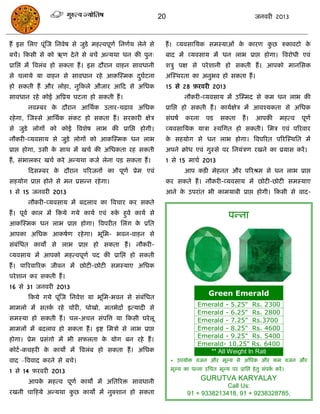 20                                            जनवयी 2013



हं इस सरए ऩूॊस्ज सनवेष से जुडे भहत्वऩूणा सनणाम रेने से    हं । व्मवसासमक सभस्माओॊ क कायण कछ रुकावटो क
                                                                                   े      ु          े
फिं। फकसी से को ऋण दे ने से फिं अन्मथा धन की ऩुन्         फाद भं व्मवसाम भं धन राब प्राद्ऱ होगा। त्रवयोधी एवॊ
प्रासद्ऱ भं त्रवरॊफ हो सकता हं । इस दौयान वाहन सावधानी    शिु ऩऺ से ऩये शानी हो सकती हं । आऩको भानससक
से िरामे मा वाहन से सावधान यहे आकस्स्भक दघटना
                                         ु ा              अस्स्थयता का अनुबव हो सकता हं ।
हो सकती हं औय रोहा, नुफकरे औजाय आफद से असधक               15 से 28 फ़यवयी 2013
सावधान यहे कोई अत्रप्रम घटना हो सकती हं ।                           नौकयी-व्मवसाम भं उस्म्भद से कभ धन राब की
       नवम्फय क दौयान आसथाक उताय-िढ़ाव असधक
               े                                          प्रासद्ऱ हो सकती हं । कामाऺेि भं आवश्मकता से असधक
यहे गा, स्जस्से आसथाक सॊकट हो सकता हं । सयकायी ऺेि        सॊघषा      कयना     ऩड     सकता       हं ।   आऩकी      भहत्व   ऩूणा
से जुडे रोगं को कोई त्रवशेष राब की प्रासद्ऱ होगी।         व्मवसासमक मािा स्थसगत हो सकती। सभि एवॊ ऩरयवाय
नौकयी-व्मवसाम से जुडे़ रोगं को आकस्स्भक धन राब            क सहमोग से धन राब होगा। त्रवऩरयत ऩरयस्स्थसत भं
                                                           े
प्राद्ऱ होगा, उसी क साथ भं खिा की असधकता यह सकती
                   े                                      अऩने क्रोध एवॊ गुस्से ऩय सनमॊिण यखने का प्रमास कयं ।
हं , सॊबारकय खिा कये अन्मथा कजा रेना ऩि सकता हं ।         1 से 15 भािा 2013
       फदसम्फय क दौयान ऩरयजनं का ऩूणा प्रेभ एवॊ
                े                                                   आऩ किी भेहनत औय ऩरयश्रभ से धन राब प्राद्ऱ
सहमोग प्राद्ऱ होने से भन प्रसन्न यहे गा।                  कय सकते हं । नौकयी-व्मवसाम भं छोटी-छोटी सभस्माए
1 से 15 जनवयी 2013                                        आने क उऩयाॊत बी काभमाफी प्राद्ऱ होगी। फकसी से वाद-
                                                               े
       नौकयी-व्मवसाम भं फदराव का त्रविाय कय सकते
हं । ऩूवा कार भं फकमे गमे कामा एवॊ रुक हुवे कामा से
                                      े                                                  ऩन्ना
आकस्स्भक धन राब प्राद्ऱ होगा। त्रवऩयीत सरॊग क प्रसत
                                             े
आऩका असधक आकषाण यहे गा। बूसभ- बवन-वाहन से
सॊफॊसधत कामं से राब प्राद्ऱ हो सकता हं । नौकयी-
व्मवसाम भं आऩको भहत्वऩूणा ऩद की प्रासद्ऱ हो सकती
हं । ऩारयवारयक जीवन भं छोटी-छोटी सभस्माए असधक
ऩये शान कय सकती हं ।
16 से 31 जनवयी 2013
       फकमे गमे ऩूॊस्ज सनवेश मा बूसभ-बवन से सॊफसधत
                                               ॊ
                                                                                Green Emerald
                                                                          Emerald - 5.25" Rs. 2300
भाभरो भं सतक यहे िोयी, धोखो, भतबेदं इत्मादी से
            ा
                                                                          Emerald - 6.25" Rs. 2800
सभस्मा हो सकती हं । िर-अिर सॊऩत्रत्त मा फकसी घये रू                       Emerald - 7.25" Rs.3700
भाभरं भं फदराव हो सकता हं । इष्ट सभिो से राब प्राद्ऱ                      Emerald - 8.25" Rs. 4600
                                                                          Emerald - 9.25" Rs. 5400
होगा। प्रेभ प्रसॊगो भं बी सपरता क मोग फन यहे हं ।
                                 े
                                                                          Emerald- 10.25" Rs. 6400
कोटा -किहयी क कामो भं त्रवरॊफ हो सकता हं । असधक
             े                                                               ** All Weight In Rati
वाद –त्रववाद कयने से फिे।                                     * उऩमोि वजन औय भूल्म से असधक औय कभ वजन औय

1 से 14 फ़यवयी 2013                                           भूल्म का ऩन्ना उसित भूल्म ऩय प्रासद्ऱ हे तु सॊऩक कयं ।
                                                                                                              ा

       आऩक भहत्व ऩूणा कामो भं असतरयि सावधानी
          े
                                                                            GURUTVA KARYALAY
                                                                                  Call Us:
यखनी िाफहमे अन्मथा कछ कामो भं नुक्शान हो सकता
                    ु                                                91 + 9338213418, 91 + 9238328785,
 