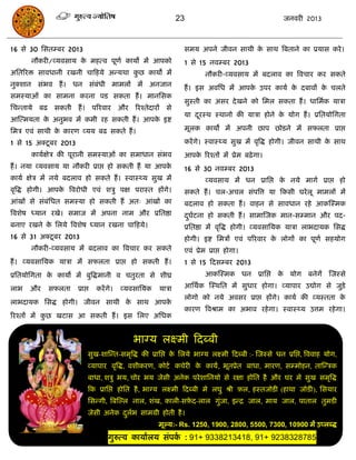 23                                        जनवयी 2013



16 से 30 ससतम्फय 2013                                              सभम अऩने जीवन साथी क साथ त्रफताने का प्रमास कये ।
                                                                                       े
       नौकयी/व्मवसाम क भहत्व ऩूणा कामो भं आऩको
                      े                                            1 से 15 नवम्फय 2013
असतरयि सावधानी यखनी िाफहमे अन्मथा कछ कामो भं
                                   ु                                       नौकयी-व्मवसाम भं फदराव का त्रविाय कय सकते
नुक्शान सॊबव हं । धन सॊफॊधी भाभरं भं अनजान                         हं । इस अवसध भं आऩक उऩय कामा क दफावं क िरते
                                                                                      े          े       े
सभस्माओॊ का साभना कयना ऩड सकता हं । भानससक
                                                                   सुस्ती का असय दे खने को सभर सकता हं । धासभाक मािा
सिन्तामे   फढ सकती हं ।           ऩरयवाय औय रयश्तेदायं से
                                                                   मा दयस्थ स्थानो की मािा होने क मोग हं । प्रसतमोसगता
                                                                       ू                         े
आस्त्भमता क अनुबव भं कभी यह सकती हं । आऩक इष्ट
           े                             े
सभि एवॊ साथी क कायण व्मम फढ सकते हं ।
              े                                                    भूरक कामो भं अऩनी छाऩ छोडने भं सपरता प्राद्ऱ

1 से 15 अक्टू फय 2013                                              कयं गे। स्वास््म सुख भं वृत्रद्ध होगी। जीवन साथी क साथ
                                                                                                                     े
       कामाऺेि की ऩूयानी सभस्माओॊ का सभाधान सॊबव                   आऩक रयश्तं भं प्रेभ फढ़े गा।
                                                                      े
हं । नमा व्मवसाम मा नौकयी प्राद्ऱ हो सकती हं मा आऩके               16 से 30 नवम्फय 2013
कामा ऺेि भं नमे फदराव हो सकते हं । स्वास््म सुख भं                         व्मवसाम भं धन प्रासद्ऱ क नमे भागा प्राद्ऱ हो
                                                                                                   े
वृत्रद्ध होगी। आऩक त्रवयोधी एवॊ शिु ऩऺ ऩयास्त हंगे।
                  े                                                सकते हं । िर-अिर सॊऩत्रत्त मा फकसी घये रू भाभरं भं
आॊखं से सॊफॊसधत सभस्मा हो सकती हं अत् आॊखं का                      फदराव हो सकता हं । वाहन से सावधान यहे आकस्स्भक
त्रवशेष ध्मान यखे। सभाज भं अऩना नाभ औय प्रसतष्ठा                   दघटना हो सकती हं । साभास्जक भान-सम्भान औय ऩद-
                                                                    ु ा
फनाए यखने क सरमे त्रवशेष ध्मान यखना िाफहमे।
           े                                                       प्रसतष्ठा भं वृत्रद्ध होगी। व्मवसासमक मािा राबदामक ससद्ध
16 से 31 अक्टू फय 2013                                             होगी। इष्ट सभिं एवॊ ऩरयवाय क रोगं का ऩूणा सहमोग
                                                                                               े
       नौकयी-व्मवसाम भं फदराव का त्रविाय कय सकते                   एवॊ प्रेभ प्राद्ऱ होगा।
हं । व्मवसासमक मािा भं सपरता प्राद्ऱ हो सकती हं ।                  1 से 15 फदसम्फय 2013
प्रसतमोसगता क कामो भं फुत्रद्धभानी व ितुयता से शीघ्र
             े                                                             आकस्स्भक धन प्रासद्ऱ क मोग फनेगं स्जस्से
                                                                                                 े

राब    औय    सपरता      प्राद्ऱ    कयं गे।   व्मवसासमक   मािा      आसथाक स्स्थसत भं सुधाय होगा। व्माऩाय उद्योग से जुडे़
                                                                   रोगो को नमे अवसय प्राद्ऱ हंगे। कामा की व्मस्तता के
राबदामक ससद्ध होगी। जीवन साथी क साथ आऩक
                               े       े
                                                                   कायण त्रवश्राभ का अबाव यहे गा। स्वास््म उत्तभ यहे गा।
रयश्तं भं कछ खटास आ सकती हं । इस सरए असधक
           ु


                                                बाग्म रक्ष्भी फदब्फी
                              सुख-शास्न्त-सभृत्रद्ध की प्रासद्ऱ क सरमे बाग्म रक्ष्भी फदब्फी :- स्जस्से धन प्रसद्ऱ, त्रववाह मोग,
                                                                 े
                              व्माऩाय वृत्रद्ध, वशीकयण, कोटा किेयी क कामा, बूतप्रेत फाधा, भायण, सम्भोहन, तास्न्िक
                                                                    े
                              फाधा, शिु बम, िोय बम जेसी अनेक ऩयेशासनमो से यऺा होसत है औय घय भे सुख सभृत्रद्ध
                              फक प्रासद्ऱ होसत है , बाग्म रक्ष्भी फदब्फी भे रघु श्री फ़र, हस्तजोडी (हाथा जोडी), ससमाय
                              ससन्गी, त्रफस्ल्र नार, शॊख, कारी-सफ़द-रार गुॊजा, इन्ि जार, भाम जार, ऩातार तुभडी
                                                                 े
                              जेसी अनेक दरब साभग्री होती है ।
                                         ु ा
                                                         भूल्म:- Rs. 1250, 1900, 2800, 5500, 7300, 10900 भं उप्रब्द्ध
                                       गुरुत्व कामाारम सॊऩक : 91+ 9338213418, 91+ 9238328785
                                                           ा
                                                                   c
 