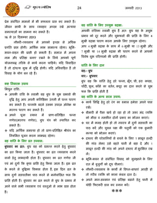 24                                  जनवयी 2013



प्रेभ सॊफॊसधत भाभरो भं बी सपरता प्राद्ऱ कय सकते हं ।
                                                                    ग्रह शाॊसत क सरए उऩमुि रुिाऺ:
                                                                                े
जीवन साथी क साथ व्मवहाय अच्छा यखे अन्मथा
           े
सभस्माओॊ का साभना कय सकते हं ।                                      आऩकी यासशका स्वाभी फुध हं अत् फुध ग्रह क अशुब
                                                                                                            े

16 से 31 फदसम्फय 2013                                               प्रबाव को दय कयने औय शुबपरं की प्रासद्ऱ क सरए 4
                                                                               ू                             े

          नौकयी-व्मवसाम     भं आऩको इच्छा से असधक                   भुखी रुिाऺ धायण कयना आऩक सरए उऩमुि यहे गा।
                                                                                            े

प्रगसत प्राद्ऱ होगी। आसथाक राब साभान्म यहे गा। बूसभ-                आऩ 4 भुखी रुिाऺ क साथ भं 6 भुखी मा 13 भुखी औय
                                                                                     े

बवन-वाहन की प्राद्ऱी हो सकती हं । सभाज भं अऩना                      7 भुखी मा 14 भुखी रुिाऺ बी धायण कयने से आऩको

नाभ औय प्रसतष्ठा फनाए यखने क सरमे आऩको ऩूणा
                            े                                       त्रवशेष शुब ऩरयणाभो की प्रासद्ऱ होगी।

मोजनाफद्ध तरयक से कामा कयना िाफहमे। मफद त्रववाफहत
              े
                                                                    शाॊसत क सरए दान
                                                                           े
हं तो दाॊऩत्म सुख भं वृत्रद्ध होगी। मफद अत्रववाफहत हं तो
                                                                    ग्रह:- फुध
त्रववाह क मोग फन यहे हं ।
         े
                                                                    वाय:- फुधवाय
                                                                    फुध ग्रह फक शाॊसत हे तु हये ऩन्ना, भूॉग, घी, हया कऩिा,
कष्ट सनवायक उऩाम
                                                                    िाॉदी, पर, काॉसे का फतान, कऩूय का दान कयने से शुब
                                                                            ू
सभथुन यासश:
                                                                    पर फक प्रासद्ऱ होती हं
 आऩकी यासश क स्वाभी ग्रह फुध क शुब प्रबावो की
             े                 े
                                                                    ग्रह शाॊसत क अन्म सयर उऩाम:
                                                                                े
       वृत्रद्ध हे तु आऩ अऩनी कसनत्रष्ठका उॊ गरी भं ऩन्न धायण
                                                                     कामा ससत्रद्ध हे तु हये यॊ ग का रुभार हभेशा अऩने ऩास
       कय सकते हं । ऩन्नाक फदरे उसका उऩयत्न ओनेऺ मा
                          े
                                                                        यखं।
       भयगि धायण कय सकते हं ।
                                                                     फीभायी भं ऩैसा खिा हो यहा हो तो जरुय भॊद व्मत्रि
 अऩने          ऩूजा   स्थान     भं   प्राण-प्रसतत्रष्ठत   ऩन्ना
                                                                        को भीठा व नभकीन दोनं प्रकाय का बोजन कायएॊ।
       गणेश(भयगि गणेश), फुध मॊि को स्थात्रऩत कय
                                                                     घय भं करह होती हो तो नवयाि भं दगाा सद्ऱशती का
                                                                                                     ु
       सकते हं ।
                                                                        ऩाठ कयं औय शुक्र ऩऺ की ितुथॉ को एक कभायी
                                                                                                            ु
 मफद आसथाक सभस्मा हो तो प्राण-प्रसतत्रष्ठत श्रीमॊि का
                                                                        कन्मा को बोजन कयाएॊ।
       सनमसभत ऩूजन कयना राबप्रद यहे गा।
                                                                     दफ्तय की ऩये शासनमं से फिने क सरए 1 साफूत हल्दी
                                                                                                   े
ग्रह शाॊसत क सरए व्रत उऩवास:
            े
                                                                        की गाॊठ रेकय उसे फहते ऩानी भं फहा दं औय 1
फुधवाय का व्रत: फुध ग्रह को प्रसन्न कयने हे तु फुधवाय
                                                                        साफूत हल्दी की गाॊठ को अऩने दफ्तय भं सुयस्ऺत यख
का व्रत फकमा जाता हं । फुधवाय का व्रत व्मवसाम कयने
                                                                        रं।
वारो हे तु राबदामी होता हं । फुधवाय का व्रत गणेश जी                  बूसभ-बवन से सॊफॊसधत त्रववाद को सुरझाने क सरए
                                                                                                              े
एवॊ भाॊ दगाा फक कृ ऩा प्रासद्ऱ हे तु फकमा जाता हं । इस व्रत
         ु                                                              यात भं फुजुगं को दध ऩीराएॊ।
                                                                                          ू
क कयने से फुत्रद्धका त्रवकास होता हं , इस फदन व्रत क
 े                                                  े                नौकयी-व्मवसाम क कामो भं त्रवध्न-फाधाएॊ आयही हो
                                                                                     े
साथ दगाा सद्ऱशतीका ऩाठ कयने से भनोवाॊसछत पर फक
     ु                                                                  तो गयीफ व्मत्रि को कारा कफर दान दं ।
                                                                                                 ॊ
प्रासद्ऱ होती हं । फुधवाय का व्रत कयने से फुध क प्रबाव भं
                                               े                     अऩने भान-सम्भान एवॊ प्रसतष्ठा फढाने हे तु ऩानी भं

आने वारे सबी व्मवसाम एवॊ वस्तुओ से राब प्राद्ऱ होता                     थोडी फपटकयी डार कय स्नान कयं ।

हं ।                                                                                         ***
 