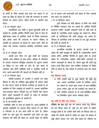 35                                    जनवयी 2013



क कामो क सरमे आऩको कजा रेना ऩड सकता हं जो
 े      े                                                    रुऩ से खमार यखं राऩयवाही रॊफे सभम क सरए आऩको
                                                                                                े
राब प्रद ससद्ध हो सकता हं । कामा की व्मस्तता क कायण
                                              े              योग ग्रस्त कय सकती हं ।
त्रवश्राभ का अबाव यहे गा। जीवन साथी से सहमोग प्राद्ऱ         1 से 15 फदसम्फय 2013
होगा।                                                                  ऩूणा ऩरयश्रभ एवॊ किी भेहनत से फकमे गमे कामो
1 से 15 अक्टू फय 2013                                        भं सनस्ित सपरता प्राद्ऱ कय सकते हं । आसथाक स्स्थसत
        आकस्स्भक धन प्रासद्ऱ व ऩुयाने बुगताकी प्रासद्ऱ हो    साभान्म यहे गी। आऩकी आभदनी ऩानी क जैसे खिा हो
                                                                                              े
सकती हं । आऩकी आसथाक स्स्थसत प्रफर होने क मोग हं ।
                                         े                   सकती हं । भानससक तनाव भहसूस कय सकते हं । जीवन
बूसभ-बवन वाहन से सॊफॊसधत कामो भं त्रवशेष सपरताए              साथी से आस्त्भमता की कभी भहसूस कय सकते हं ।
प्राद्ऱ होगी। कामा की व्मस्तता क कायण ऩरयवाय भं
                                े                            ऩरयवाय भं भाॊगसरक कामा हो सकते हं एवॊ शुब सभािाय
अशाॊसत का वातावयण हो सकता हं । अऩने खाने- ऩीने का            की प्रासद्ऱ हो सकती हं ।
ध्मान यखे अन्मथा स्वास्थम सॊफॊसधत ऩये शासनमाॊ सॊबव           16 से 31 फदसम्फय 2013
हं ।                                                                   अत्मसधक बागदौि क कायण आऩको उजाा व
                                                                                       े
16 से 31 अक्टू फय 2013                                       उसाह की कभी भहसूस हो सकती हं । व्मवसामीक मािाएॊ
        आऩक द्राया फकए गए शुब कामो का धनराब
           े                                                 सपर होगी। आसथाक स्स्थसत भं सुधाय होने क अच्छे
                                                                                                    े
आऩको आने बत्रवष्म भं प्राद्ऱ होगा। भौसभ क ऩरयवतान
                                         े                   सॊकत हं । ऩारयवारयक भाहोर छोटी-छोटी घटनाओॊ क
                                                                े                                        े
से आऩका स्वास््म प्रसतकर आसकता हं । दयस्थ स्थानो
                       ू             ू                       कायण तनावऩूणा हो सकता हं । सॊतान सुख की प्रासद्ऱ हे तु
मा त्रवदे श से धन प्रासद्ऱ क मोग हं । प्रेभ प्रसॊग भं
                            े                                सभम उत्तभ ससद्ध होगा। आऩ धासभाक आमोजन भं त्रवशेष
सपरता प्राद्ऱ होगी, अनैसतक कभा व अनुसित कामो से              रुसि रे सकते हं । प्रेभ सॊफॊधं भं सपरता प्राद्ऱ कय सकते
फिे। अऩने खाने-ऩीने की आदतं को त्रफगडने नहीॊ दे ।            हं ।
1 से 15 नवम्फय 2013                                          कष्ट सनवायक उऩाम
        नौकयी-व्मवसाम भं उन्नसत व आमक नए स्त्रोोत
                                     े                               यासश स्वाभी सूमा क शुब प्रबावो की वृत्रद्ध हे तु
                                                                                        े
सभरने क मोग हं । बौसतक सुख-सुत्रवधा क साधन फढने
       े                             े                                 आऩ अऩनी अनासभका उॊ गरी भं भास्णक धायण
क मोग हं ।नए रोगं से सभिता स्थात्रऩत हो सकती हं जो
 े                                                                     कय सकते हं । अऩने ऩूजा स्थान भं प्राण-प्रसतत्रष्ठत
कामाऺेि क सरए राबप्रद हो सकती हं । आऩका साभस्जक
         े                                                             भॊगर गणेश, सूमा मॊि को स्थात्रऩत कय सकते हं ।
भान-सम्भान फढे गा। स्जससे शिु एवॊ त्रवयोधी ऩऺ ऩयास्त                 मफद आसथाक सभस्मा हो तो प्राण-प्रसतत्रष्ठत श्रीमॊि
हंगे। वाहन सावधानी से िरामे मा वाहन से सावधान                          का सनमसभत ऩूजन कयना राबप्रद यहे गा।
यहे आकस्स्भक दघटना हो सकती हं ।
              ु ा
16 से 30 नवम्फय 2013                                         ग्रह शाॊसत क सरए व्रत उऩवास:
                                                                         े
  एकासधक स्त्रोोत से आम हो सकती हं । अऩने इष्टसभिं से        यत्रववाय का व्रत: सूमा ग्रह को प्रसन्न कयने हे तु यत्रववाय
आऩको साझेदायी का प्रस्ताव सभर सकता हं । इष्ट सभिं            का व्रत फकमा जाता हं । सूमा का व्रत कयने से हडीमा
व ऩरयजनो से से धन राब प्रासद्ऱ क मोग हं । जीवन
                                े                            भजफूत होती हं , ऩेट सॊफॊधी सबी योगो का त्रवनाश होता हं ,
साथी का ऩूणा सुख एवॊ सहममोग प्राद्ऱ होगा एवॊ शुब             आॊखो फक योशनी फढती हं , व्मत्रि का साहय एवॊ ऺभता भं
सभािाय की प्रासद्ऱ बी सॊबव हं । अऩनी सेहत का त्रवशेष         वृत्रद्ध होकय उसका मश िायं औय फढता हं । यत्रववाय का
 