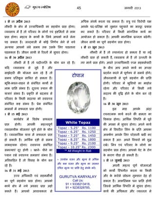 45                                     जनवयी 2013



1 से 15 अप्रैर 2013                                                      असधक सॊघषा कयना ऩड सकता हं । शिु एवॊ त्रवयोधी ऩऺ
नौकयी क ऺेि भं उच्िासधकायी का सहमोग प्राद्ऱ होगा।
       े                                                                 आऩक ऩद-प्रसतष्ठा को नुऺान ऩहुिाने का बयऩूय प्रमास
                                                                            े
व्मवसाम भं हं तो ऩरयवाय क रोगं एवॊ इष्टसभतं से राब
                         े                                               कय सकते हं । ऩरयवाय भं फकसी भाॊगसरक कामा का
प्राद्ऱ होगा। भहत्व क कामो क सरमे आऩको कजा रेना
                     े      े                                            आमोजन हो सकता हं । आऩकी भानससक प्रन्नता फढे गी।
ऩड सकता हं । जल्दफाजी भं कोई सनणाम रेने से फिे                           जीवन साथी का ऩूणा सहमोग प्राद्ऱ होगा।
अन्मथा आऩको रॊफे सभम तक उसक सरए ऩछताना
                           े                                             1 से 15 जून 2013
ऩिसकता हं । जीवन साथी से रयश्तं भं सुधाय होगा।                                     नौकयी भं हं तो स्थानाॊतय हो सकता हं मा नई
16 से 30 अप्रैर 2013                                                     नौकयी प्राद्ऱ हो सकती हं , व्मवसाम भं हं तो उन्नती के
           नौकयी भं हं तो ऩदौन्नसत क मोग फन यहे हं ।
                                    े                                    नए भागा प्राद्ऱ हंगे। अऩने उच्िासधकायी एव्भ सहकभािायी
मफद        व्मवासाम    से    जुडे      हं   औय                                              क फीि आऩ अऩने कामा का अच्छा
                                                                                             े
साझेदायी की मोजना फना यहे हं तो                                                             प्रदशान कयने भं ऩूणरुऩ से सभथा हंगे।
                                                                                                               ा
सभम प्रसतकर सात्रफत हो सकता हं ।
          ू
                                                                टोऩाज                       जीवनसाथी से ऩूणा सहमोग की प्रासद्ऱ
बूसभ-बवन-वाहन से सॊफॊसधत कामो से                                                            होगी। ऩरयवाय भं खुसशमो का भाहोर
राब प्रासद्ऱ सॊबव हं । दयस्थ स्थान की
                        ू                                                                   यहे गा   औय   ऩरयवाय   भं   फकसी   नमे
मािाएॊ सॊबव हं । प्रकृ सत भं फदराव से                                                       सदस्म की वृत्रद्ध होने क मोग फन यहे
                                                                                                                    े
ऩरयवाय क फकसी सदस्मा को स्वास््म
        े                                                                                   हं ।
सॊफॊसधत कष्ट सॊबव हं । प्रेभ सॊफॊसधत                                                        16 से 30 जून 2013
भाभरं भं सपरता प्राद्ऱ होगी।                                                                         इस    भाह     आऩके        अॊदय
1 से 15 भई 2013                                                                             यिनात्भक कामा कयने की ऺभता का
           कामाऺेि    भं    त्रवशेष    सपरता                                                त्रवकास होगा। आसथाक स्स्थसत भं ऩूवा
प्राद्ऱ     होगी।     आऩकी            भहत्वऩूणा
                                                          White Topaz                       की अऩऺा भं सुधाय होगा। अऩने कामा
                                                  Topaz - 5.25" Rs. 1100
व्मवसामीक मोजनाएॊ ऩूणा होने क मोग
                             े                                                              ऺेि भं त्रवऩयीत सरॊग क प्रसत आऩका
                                                                                                                  े
                                                  Topaz - 6.25" Rs. 1250
हं । व्मवसासमक मािा भं सपरता प्राद्ऱ              Topaz - 7.25" Rs. 1450                    आकषाण आऩक सरए ऩये शानी खडी कय
                                                                                                     े
हो सकती हं । आसथाक द्दष्टी से सभम                 Topaz - 8.25" Rs. 1800                    सकता हं अत् अऩने त्रविायं को शुद्ध
                                                  Topaz - 9.25" Rs. 2100
राबदामक यहे गा।            स्वास््म सॊफॊसधत                                                 यखे। सभि एवॊ ऩरयवाय क रोगो का
                                                                                                                 े
                                                  Topaz - 10.25" Rs. 2300
सभस्माएॊ दय होगी । खाने- ऩीने का
          ू                                           ** All Weight In Rati                 सहमोग प्राद्ऱ होगा। आऩको ऩेट क योग
                                                                                                                          े
ध्मान यखे स्वास््म सभसाएॊ सॊबव हं ।                                                         क कायण ऩीडा हो सकती हं ।
                                                                                             े
अत्रववाफहत हं तो त्रववाह क मोग फन
                          े                       * उऩमोि वजन औय भूल्म से असधक              1 से 15 जुराई 2013
                                                  औय कभ वजन औय भूल्म का जयकन
यहे हं ।                                                                                             अऩनी भहत्व ऩूणा मोजनाओॊ
                                                  उसित भूल्म ऩय प्रासद्ऱ हे तु सॊऩक कयं ।
                                                                                   ा
16 से 31 भई 2013                                                                            को कामो स्स्थगीत कयना मा फकसी
           उच्ि असधकायी एवॊ सहकभॉमं                 GURUTVA KARYALAY                        औय क बयोसे छोडना नुक्शान दे ह हो
                                                                                                े
का ऩूणा सहमोग प्राद्ऱ होगा। आऩको                               Call Us:                     सकता हं । आकस्स्भक धन प्रासद्ऱ होगी
                                                          91 + 9338213418,
कामा ऺेि भं नमे अवसय प्राद्ऱ अहो                          91 + 9238328785,                  स्जस्से आसथाक स्स्थसत भं सुधाय होगा।
सकते        हं ।   आऩको     आवश्मकता         से                                             कामा की असधकता औय व्मस्तता से
 