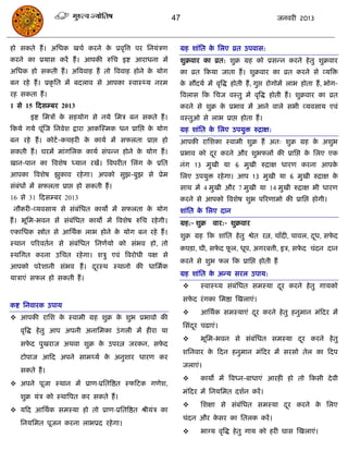 47                                     जनवयी 2013



हो सकते हं । असधक खिा कयने क प्रवृत्रत्त ऩय सनमॊिण
                            े                              ग्रह शाॊसत क सरए व्रत उऩवास:
                                                                       े
कयने का प्रमास कयं हं । आऩकी रुसि इष्ट आयाधना भं           शुक्रवाय का व्रत: शुक्र ग्रह को प्रसन्न कयने हे तु शुक्रवाय
असधक हो सकती हं । अत्रववाह हं तो त्रववाह होने क मोग
                                               े           का व्रत फकमा जाता हं । शुक्रवाय का व्रत कयने से व्मत्रि
फन यहे हं । प्रकृ सत भं फदराव से आऩका स्वास््म नयभ         क संदमा भं वृत्रद्ध होती हं , गुद्ऱ योगोभं राब होता हं , बोग-
                                                            े
यह सकता हं ।                                               त्रवरास फक सिज वस्तु भं वृत्रद्ध होती हं । शुक्रवाय का व्रत
1 से 15 फदसम्फय 2013                                       कयने से शुक्र क प्रबाव भं आने वारे सबी व्मवसाम एवॊ
                                                                          े
       इष्ट सभिं क सहमोग से नमे सभि फन सकते हं ।
                  े                                        वस्तुओ से राब प्राद्ऱ होता हं ।
फकमे गमे ऩूॊस्ज सनवेश द्राया आकस्स्भक धन प्रासद्ऱ क मोग
                                                   े       ग्रह शाॊसत क सरए उऩमुि रुिाऺ:
                                                                       े
फन यहे हं । कोटा -किहयी क कामा भं सपरता प्राद्ऱ हो
                         े                                 आऩकी यासशका स्वाभी शुक्र हं अत् शुक्र ग्रह क अशुब
                                                                                                       े
सकती हं । घयभं भाॊगसरक कामा सॊऩन्न होने क मोग हं ।
                                         े                 प्रबाव को दय कयने औय शुबपरं की प्रासद्ऱ क सरए एक
                                                                      ू                             े
खान-ऩान का त्रवशेष ध्मान यखं। त्रवऩयीत सरॊग क प्रसत
                                             े             नॊग 13 भुखी मा 6 भुखी रुिाऺ धायण कयना आऩके
आऩका त्रवशेष झुकाव यहे गा। अऩको सुझ-फुझ से प्रेभ           सरए उऩमुि यहे गा। आऩ 13 भुखी मा 6 भुखी रुिाऺ के
सॊफॊधं भं सपरता प्राद्ऱ हो सकती हं ।                       साथ भं 4 भुखी औय 7 भुखी मा 14 भुखी रुिाऺ बी धायण
16 से 31 फदसम्फय 2013                                      कयने से आऩको त्रवशेष शुब ऩरयणाभो की प्रासद्ऱ होगी।
 नौकयी-व्मवसाम से सॊफॊसधत कामो भं सपरता क मोग
                                         े                 शाॊसत क सरए दान
                                                                  े
हं । बूसभ-बवन सं सॊफसधत कामो भं त्रवशेष रुसि यहे गी।
                    ॊ                                      ग्रह:- शुक्र   वाय:- शुक्रवाय
एकासधक स्त्रोोत से आसथाक राब होने क मोग फन यहे हं ।
                                   े
                                                           शुक्र ग्रह फक शाॊसत हे तु श्वेत यत्न, िाॉदी, िावर, दध, सपद
                                                                                                               ू    े
स्थान ऩरयवतान से सॊफॊसधत सनणामो को सॊबव हो, तो
                                                           कऩिा, घी, सपद पर, धूऩ, अगयफत्ती, इि, सपद िॊदन दान
                                                                       े  ू                       े
स्थसगत कयना उसित यहे गा। शिु एवॊ त्रवयोधी ऩऺ से
                                                           कयने से शुब पर फक प्रासद्ऱ होती हं
आऩको ऩये शानी सॊबव हं । दयस्थ स्थानो की धासभाक
                         ू
                                                           ग्रह शाॊसत क अन्म सयर उऩाम:
                                                                       े
मािाएॊ सपर हो सकती हं ।
                                                                    स्वास््म सॊफॊसधत सभस्मा दय कयने हे तु गामको
                                                                                              ू
                                                               सपद यॊ गका सभष्ठा स्खराएॊ।
                                                                 े
कष्ट सनवायक उऩाम
                                                                    आसथाक सभस्माएॊ दय कयने हे तु हनुभान भॊफदय भं
                                                                                     ू
 आऩकी यासश क स्वाभी ग्रह शुक्र क शुब प्रबावो की
             े                   े
                                                               ससॊदय िढाएॊ।
                                                                   ू
   वृत्रद्ध हे तु आऩ अऩनी अनासभका उॊ गरी भं हीया मा
                                                                    बूसभ-बवन से सॊफॊसधत सभस्मा दय कयने हे तु
                                                                                                 ू
   सपद ऩुखयाज अथवा शुक्र क उऩयत्न जयकन, सपद
     े                    े               े
                                                               शसनवाय क फदन हनुभान भॊफदय भं सयसो तेर का फदऩ
                                                                       े
   टोऩाज आफद अऩने साभ्मा क अनुशाय धायण कय
                          े
                                                               जराएॊ।
   सकते हं ।
                                                                    कामो भं त्रवध्न-फाधाएॊ आयही हो तो फकसी दे वी
 अऩने ऩूजा स्थान भं प्राण-प्रसतत्रष्ठत स्पफटक गणेश,
                                                               भॊफदय भं सनमसभत दशान कयं ।
   शुक्र मॊि को स्थात्रऩत कय सकते हं ।
                                                                    सशऺा से सॊफसधत सभस्मा दय कयने क सरए
                                                                                ॊ           ू       े
 मफद आसथाक सभस्मा हो तो प्राण-प्रसतत्रष्ठत श्रीमॊि का
                                                               िॊदन औय कसय का सतरक कयं ।
                                                                        े
   सनमसभत ऩूजन कयना राबप्रद यहे गा।
                                                                    बाग्म वृत्रद्ध हे तु गाम को हयी घास स्खराएॊ।
 