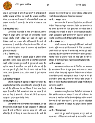 51                                     जनवयी 2013



आम क अनुरुऩ खिा क मोग बी फन सकते हं । बूसभ-बवन से
    े            े                                             व्मस्तता क कायण त्रवश्राभ का अबाव यहे गा। असधक सभम
                                                                         े
सॊफॊसधत भाभरो भं सिॊता यह सकती हं । आऩका साभास्जक              अऩने जीवन साथी क साथ त्रफताने का प्रमास कये ।
                                                                               े
जीवन उच्ि स्तय का हो सकता हं । ऩरयवाय क फकसी सदस्म का
                                       े                       16 से 31 अक्टू फय 2013
स्वस््म कभजोय हो सकता हं । प्रेभ सॊफॊधो भं सपरता प्राद्ऱ                 अऩने कामाऺेि भं अऩने प्रसतद्रॊ द्रीमं से आगे सनकरने
होगी।                                                          क सरए फकसी भहत्वऩूणा मोजना ऩय त्रवशेष रुऩ से कामा कयना
                                                                े
16 से 31 अगस्त 2013                                            ऩि सकते हं । फकसी को फदमा हुवा उधाय धन वाऩस प्राद्ऱ हो
         आकस्स्भक धन प्रासद्ऱ क मोग फनेगं स्जस्से आसथाक
                               े                               सकता हं । कोटा -किहयी क कामो भं सपरता प्राद्ऱ हो सकती हं ।
                                                                                      े
स्स्थसत भं सुधाय होगा। दयस्थानो की व्मवास्मीक मािाएॊ
                        ू                                      अऩने अनावश्मक खिो ऩय सनमन्िण यखने का प्रमास कयं ।
राबप्रद यहे गी। अऩनी असधक खिा कयने की प्रवृत्रत्त ऩय           आऩफक साभास्जक कामो भं त्रवशेष रुसि हो सकती हं ।
सनमॊिण कयने का प्रमास कयं । कोटा -किहयी क कामो भं
                                         े                     1 से 15 नवम्फय 2013
सपरता प्राद्ऱ हो सकती हं । ऩरयवाय क रोग एवॊ सभि वगा का
                                   े                                     नौकयी-व्मवसाम क भहत्वऩूणा जोस्खभ बये कामा कयने
                                                                                        े
ऩूणा सहमोग प्राद्ऱ होगा। वाहन से सावधान यहे आकस्स्भक           से फिे। बूसभ-बवन से सॊफॊसधत भाभरो भं सिॊता यह सकती हं ।
दघटना हो सकती हं ।
 ु ा                                                           अऩने त्रवयोधी एवॊ शिु ऩऺ से सावधान यहं आऩ ऩय झूठे आयोऩ
1 से 15 ससतम्फय 2013                                           रग सकते हं । जीवन साथी क साथ वैिारयक भतबेद सॊबव हं ।
                                                                                       े
         नौकयी-व्मवसाम भं आऩको इच्छा से असधक प्रगसत            धासभाक मािा मा दयस्थ स्थानो की मािा होने क मोग हं ।
                                                                               ू                         े
प्राद्ऱ होगी। आऩक भहत्व ऩूणा कामो भं असतरयि सावधानी
                 े                                             ऩरयवाय क फकसी सदस्म का स्वास््म कभजोय हो सकता हं ।
                                                                       े
यखनी िाफहमे अन्मथा कछ कामो भं नुक्शान हो सकता हं ।
                    ु                                          16 से 30 नवम्फय 2013
ग्रहं क प्रबाव से अत्मसधक व्मम होने क मोग फन यहे हं ।
       े                             े                                   अनावश्मक आऩक स्वबाव भं सििसििा ऩन आसकता
                                                                                     े
स्वास््म सुख भं वृत्रद्ध होगी फपय बी खाने- ऩीने का त्रवशेष     हं । अनावश्मक सिन्ता से भुि होकय अऩने कामा ऩय ध्मान
ध्मान यखना फहतकायी यहे गा। जीवन साथी से ऩूणा सहमोग             रगाना उसित होगा। बाई-फहनो का स्जद्दी स्वबाव से ऩरयवाय
प्राद्ऱ होगा।                                                  भं भानससक अशाॊसत का भाहोर हो सकता हं । ऋण क रेन-दे ने
                                                                                                          े
16 से 30 ससतम्फय 2013                                          से फिने का प्रमास कयं अन्मथा धन की ऩुन् प्रासद्ऱ-बुगतान भं
         नौकयी-व्मवसाम भं फदराव का त्रविाय कय सकते हं ।        त्रवरॊफ हो सकता हं । जीवन साथी क साथ आऩक रयश्तं भं कछ
                                                                                               े       े           ु
आऩको कभाऺि भं त्रवशेष ऩद प्रासद्ऱ क मोग व धन वृत्रद्ध क मोग
         े                         े                   े       खटास आ सकती हं ।
फन यहे हं । बूसभ-बवन क क्रम त्रवक्रम से धन राब होगा।
                      े                                        1 से 15 फदसम्फय 2013
भहत्व क कामो क सरमे आऩको कजा रेना ऩड सकता हं जो
       े      े                                                          आऩको भहत्व ऩूणा कामा एवॊ सनणामं को थोडे सभम के
राब प्रद ससद्ध हो सकता हं । ऩरयवाय औय सभिं का सहमोग            सरए स्थसगत कयना ऩड सकता हं । कामा की असधकता औय
प्राद्ऱ होगा। दाॊऩत्म सुख भं वृत्रद्ध होगी।                    व्मस्तता से भानससक शाॊसत भं कभी यहे गी। इस सरए भन को
1 से 15 अक्टू फय 2013                                          सनमॊिण भं यखने का प्रमास कयं । अन्मथा आऩका ऩारयवारयक
         भहत्व ऩूणा कामो को स्स्थगीत कयना मा फकसी औय को        जीवन बी तनावऩूणा हो सकता हं । दाॊऩत्म जीवन सुखभम
दे ना नुक्शान दे ह हो सकता हं । खिा आवश्मिा से असधक हो         यहे गा।
सकता हं खिा ऩय सनमॊिण कयने का प्रमास कयं । मफद आऩ              16 से 31 फदसम्फय 2013
अत्रववाफहत हं तो त्रववाह क उत्तभ मोग फन यहे हं । कामा की
                          े                                              अऩने रुक हुए कामो को कशरता से ऩूया कयने का
                                                                                 े             ु
                                                               प्रमास कये । जोस्खभ बये कामा कयने से फिे क्मोफक आऩकी
 