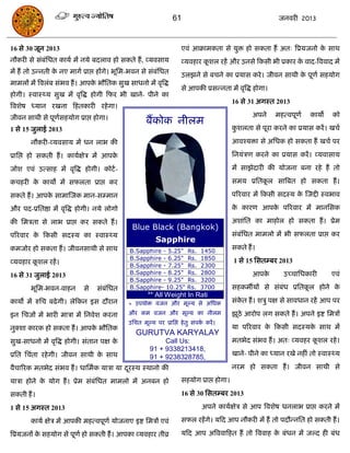 61                                         जनवयी 2013



16 से 30 जून 2013                                                   एवॊ आक्राभकता से मुि हो सकता हं अत् त्रप्रमजनो क साथ
                                                                                                                    े
नौकयी से सॊफॊसधत कामा भं नमे फदराव हो सकते हं , व्मवसाम             व्मवहाय कशर यहं औय उनसे फकसी बी प्रकाय क वाद-त्रववाद भं
                                                                             ू                              े
भं हं तो उन्नती क नए भागा प्राद्ऱ हंगे। बूसभ-बवन से सॊफॊसधत
                 े                                                  उरझने से फिने का प्रमास कये । जीवन साथी क ऩूणा सहमोग
                                                                                                             े
भाभरं भं त्रवरॊफ सॊबव हं । आऩक बौसतक सुख साधनो भं वृत्रद्ध
                              े
                                                                    से आऩकी प्रसन्नता भं वृत्रद्ध होगा।
होगी। स्वास््म सुख भं वृत्रद्ध होगी फपय बी खाने- ऩीने का
                                                                                          16 से 31 अगस्त 2013
त्रवशेष ध्मान यखना फहतकायी यहे गा।
                                                                                                 अऩने     भहत्वऩूणा    कामो    को
जीवन साथी से ऩूणसहमोग प्राद्ऱ होगा।
                ा
                                                    फंकोक नीरभ
1 से 15 जुराई 2013                                                                        कशरता से ऩूया कयने का प्रमास कयं । खिा
                                                                                           ु

        नौकयी-व्मवसाम भं धन राब की                                                        आवश्मिा से असधक हो सकता हं खिा ऩय

प्रासद्ऱ हो सकती हं । कामाऺेि भं आऩके                                                     सनमॊिण कयने का प्रमास कयं । व्मवासाम

जोश एवॊ उत्साह भं वृत्रद्ध होगी। कोटा -                                                   भं साझेदायी की मोजना फना यहे हं तो

किहयी क कामो भं सपरता प्राद्ऱ कय
       े                                                                                  सभम प्रसतकर सात्रफत हो सकता हं ।
                                                                                                    ू

सकते हं । आऩक साभास्जक भान-सम्भान
             े                                                                            ऩरयवाय भं फकसी सदस्म क स्जद्दी स्वबाव
                                                                                                                े

औय ऩद-प्रसतष्ठा भं वृत्रद्ध होगी। नमे रोगो                                                क कायण आऩक ऩरयवाय भं भानससक
                                                                                           े        े

की सभिता से राब प्राद्ऱ कय सकते हं ।                                                      अशाॊसत का भाहोर हो सकता हं । प्रेभ
                                              Blue Black (Bangkok)
ऩरयवाय क फकसी सदस्म का स्वास््म
        े                                                                                 सॊफॊसधत भाभरो भं बी सपरता प्राद्ऱ कय
                                                         Sapphire
कभजोय हो सकता हं । जीवनसाथी से साथ           B.Sapphire - 5.25"        Rs.   1450
                                                                                          सकते हं ।
                                             B.Sapphire - 6.25"        Rs.   1850         1 से 15 ससतम्फय 2013
व्मवहाय कशर यहं ।
         ू                                   B.Sapphire - 7.25"        Rs.   2300
16 से 31 जुराई 2013                          B.Sapphire - 8.25"        Rs.   2800                आऩके        उच्िासधकायी      एवॊ
                                             B.Sapphire - 9.25"        Rs.   3200
        बूसभ-बवन-वाहन       से   सॊफॊसधत     B.Sapphire- 10.25"        Rs.   3700         सहकभॉमं से सॊफॊध प्रसतकर होने क
                                                                                                                 ू       े
                                                     ** All Weight In Rati
कामो भं रुसि फढे गी। रेफकन इस दौयान          * उऩमोि वजन औय भूल्म से असधक                 सॊकत हं । शिु ऩऺ से सावधान यहं आऩ ऩय
                                                                                             े

इन सिजं भं बायी भािा भं सनवेश कयना           औय कभ वजन औय भूल्म का नीरभ                   झूठे आयोऩ रग सकते हं । अऩने इष्ट सभिं
                                             उसित भूल्म ऩय प्रासद्ऱ हे तु सॊऩक कयं ।
                                                                              ा
नुक्शा कायक हो सकता हं । आऩक बौसतक
                            े                                                             मा ऩरयवाय क फकसी सदस्मक साथ भं
                                                                                                     े           े
                                                GURUTVA KARYALAY
सुख-साधनो भं वृत्रद्ध होगी। सॊतान ऩऺ के                    Call Us:                       भतबेद सॊबव हं । अत् व्मवहय कशर यहे ।
                                                                                                                      ू
                                                      91 + 9338213418,
प्रसत सिॊता यहे गी। जीवन साथी क साथ
                               े                                                          खाने- ऩीने का ध्मान यखे नहीॊ तो स्वास््म
                                                      91 + 9238328785,
वैिारयक भतबेद सॊबव हं । धासभाक मािा मा दयस्थ स्थानो की
                                        ू                                                 नयभ हो सकता हं । जीवन साथी से

मािा होने क मोग हं । प्रेभ सॊफॊसधत भाभरो भं अनफन हो
           े                                                        सहमोग प्राद्ऱ होगा।

सकती हं ।                                                           16 से 30 ससतम्फय 2013

1 से 15 अगस्त 2013                                                           अऩने कामाऺेि से आऩ त्रवशेष धनराब प्राद्ऱ कयने भं

        कामा ऺेि भं आऩकी भहत्वऩूणा मोजनाए इष्ट सभिं एवॊ             सपर यहं गे। मफद आऩ नौकयी भं हं तो ऩदौन्नसत हो सकती हं ।

त्रप्रमजनं क सहमोग से ऩूणा हो सकती हं । आऩका व्मवहाय तीव्र
            े                                                       मफद आऩ अत्रववाफहत हं तो त्रववाह क फॊधन भं जल्द ही फॊध
                                                                                                     े
 