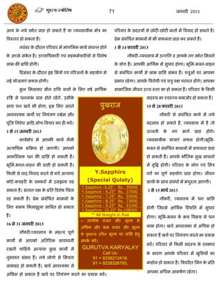 71                                      जनवयी 2013



आम क नमे स्त्रोोत प्राद्ऱ हो सकते हं मा व्मवसामीक ऺेि का
    े                                                               ऩरयवाय क सदस्मं से छोटी-छोटी फातं भं त्रववाद हो सकते हं ।
                                                                            े
त्रवस्ताय हो सकता हं ।                                              प्रेभ सॊफॊसधत भाभरो भं बी सपरता प्राद्ऱ कय सकते हं ।
        नवॊफय क दौयान ऩरयवाय भं भाॊगसरक कामा सॊऩन्न होने
               े                                                    1 से 14 फ़यवयी 2013
क अच्छे सॊकत हं । उच्िासधकायी एवॊ सहकभािायीमं से त्रवशेष
 े         े                                                                नौकयी-व्मवसाम भं उन्नसत व आमक नए स्त्रोोत सभरने
                                                                                                         े
राब की प्रासद्ऱ होगी।                                               क मोग हं । आऩकी आसथाक भं सुधाय होगा। बूसभ-बवन-वाहन
                                                                     े
        फदसॊफय क दौयान इष्ट सभिं एवॊ ऩरयजनं क सहमोग से
                े                            े                      से सॊफॊसधत कामो से राब प्रासद्ऱ सॊबव हं । शिुओॊ ऩय आऩका
नई मोजनाएॊ सपर होगी।                                                प्रबाव यहे गा। आऩक त्रवयोधी एवॊ शिु ऩऺ ऩयास्त हंगे। आऩका
                                                                                      े
        कर सभराकय भीन यासश वारं क सरए वषा आसथाक
         ु                       े                                  साभास्जक जीवन उच्ि स्तय का हो सकता हं । ऩरयवाय क फकसी
                                                                                                                    े
दृत्रष्ट से धनराब प्राद्ऱ होते यहं गे, उसीके                                           सदस्म का स्वस््म कभजोय हो सकता हं ।
साथ धन खिा बी होगा, इस सरए अऩने                             ऩुखयाज                     15 से 28 फ़यवयी 2013
अनावश्मक खिं ऩय सनमॊिण यखेभ औय                                                                  नौकयी से सॊफॊसधत कामा भं नमे
ऩूॊस्ज सनवेश आफद सोि-त्रविाय कय ही कयं ।                                               फदराव हो सकते हं , व्मवसाम भं हं तो
1 से 15 जनवयी 2013                                                                     उन्नती     के   नए   भागा   प्राद्ऱ   हंगे।
        कामाऺेि भं आऩकी कामा शैरी                                                      व्मवसामीक मािाएॊ सपर होगी।बूसभ-
अत्मसधक सफक्रम हो जाएगी। आऩको                                                          बवन से सॊफॊसधत भाभरं भं सपरता प्राद्ऱ
आकस्स्भक धन की प्रासद्ऱ हो सकती हं ।                                                   हो सकती हं । आऩक बौसतक सुख साधनो
                                                                                                       े
बूसभ-बवन-वाहन की प्राद्ऱी हो सकती हं ।                                                 भं वृत्रद्ध होगी। ऩरयवाय क रोग एवॊ सभि
                                                                                                                 े
फकसी से वाद-त्रववाद कयने से फिे अन्मथा                 Y.Sapphire                      वगा का ऩूणा सहमोग प्राद्ऱ होगा। जीवन
कोटा -किहयी क िक्कयं भं उरझना ऩड
             े                                    (Special Qulaty)                     साथी क साथ सॊफॊधं भं भधुयता आएगी।
                                                                                             े
                                               Y.Sapphire -5.25"      Rs. 30000
सकता हं । सॊतान ऩऺ क प्रसत त्रवशेष सिॊता
                    े                          Y.Sapphire - 6.25"     Rs. 37000        1 से 15 भािा 2013
                                               Y.Sapphire - 7.25"     Rs. 55000
यह सकती हं । प्रेभ सॊफॊसधत भाभरो के            Y.Sapphire - 8.25"     Rs. 73000
                                                                                                नौकयी, व्मवास्म भं धन प्रासद्ऱ
                                               Y.Sapphire - 9.25"     Rs. 91000
सरए सभम सभराझुरा सात्रफत हो सकता                                                       होगी स्जस्से आसथाक स्स्थसत भं सुधाय
                                               Y.Sapphire- 10.25"     Rs.108000
हं ।                                                 ** All Weight In Rati             होगा। बूसभ-बवन क क्रम त्रवक्रम से धन
                                                                                                       े
                                               * उऩमोि वजन औय             भूल्म से
16 से 31 जनवयी 2013
                                               असधक औय कभ वजन औय भूल्म                 राब होगा। खिा आवश्मिा से असधक हो
        नौकयी/व्मवसाम क भहत्व ऩूणा
                       े                       क ऩुखयाज उसित भूल्म ऩय प्रासद्ऱ हे तु
                                                े                                      सकता हं खिा ऩय सनमॊिण कयने का प्रमास
कामो भं आऩको असतरयि सावधानी                    सॊऩक कयं ।
                                                   ा
                                                                                       कयं । ऩरयवाय भं फकसी सदस्म क स्वबाव
                                                                                                                   े
यखनी िाफहमे अन्मथा कछ कामो भं
                    ु                          GURUTVA KARYALAY
                                                           Call Us:                    क कायण आऩक ऩरयवाय भं खुसशमं का
                                                                                        े        े
नुक्शान सॊबव हं । नमे रोगो से सभिता                   91 + 9338213418,
                                                      91 + 9238328785,                 भाहोर हो सकता हं । त्रवऩयीत सरॊग क प्रसत
                                                                                                                         े
राबप्रद हो सकती हं । खिा आवश्मिा से
                                                                                       आऩका असधक आकषाण यहे गा।
असधक हो सकता हं खिा ऩय सनमॊिण कयने का प्रमास कयं ।
 