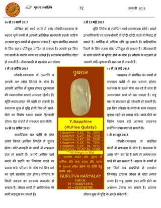72                                          जनवयी 2013



16 से 31 भािा 2013                                                 1 से 15 भई 2013

        जोस्खभ बये कामा कयने से फिे। नौकयी/व्मवसाम के                      ऩूॊस्ज सनवेश से सॊफॊसधत कामा राबदामक यहं गे। अऩने

भहत्व ऩूणा कामो भं आऩको असतरयि सावधानी यखनी िाफहमे                 उच्िासधकायी एवॊ सहकभािायी से छोटी-छोटी फातं भं त्रववाद हो

अन्मथा कछ कामो भं नुक्शान सॊबव हं । ऋण सॊफॊसधत भाभरो
        ु                                                          सकते हं । धासभाक भं असधक रुसि यह सकती हं । ऩारयवारयक

क सरए सभम प्रसतकर सात्रफत हो सकता हं । आऩक इष्ट सभि
 े              ू                         े                        रयश्तं क सरए सभम थोडा प्रसतकर हो सकता हं । जीवनसाथी
                                                                           े                   ू

एवॊ साथी क कायण व्मम फढ सकते हं । स्वास््म सॊफॊसधत ऩीडा
          े                                                        क साथ सॊफॊधं भं सुधाय होने क मोग हं । भौसभ क फदराव से
                                                                    े                          े               े

हो सकती हं । जीवनसाथी से सहमोग प्राद्ऱ होगा।                       आऩको सदॊ-जुकाभ की सभस्मा हो सकती हं ।

1 से 15 अप्रैर 2013                                                                    16 से 31 भई 2013

        नौकयी-व्मवसाम भं उन्नसत व
                                                           ऩुखयाज                              व्मवसाम से सॊफॊसधत का कामं से

आमक नए स्त्रोोत सभरने क मोग हं ।
   े                   े                                                               सपरता प्रासद्ऱ से भन प्रसन्न यहे गा।

आऩकी आसथाक भं सुधाय होगा। दयस्थानो
                           ू                                                           धनराब क उत्तभ मोग फन यहे हं साथ ही
                                                                                              े

की व्मवास्मीक मािाएॊ राबप्रद यहे गी। हं ।                                              अनावश्मक खिा बी फढ़ सकता हं । शिु

बूसभ-बवन-वाहन की प्राद्ऱी हो सकती हं ।                                                 ऩऺ से सावधान यहं ऩये शानी हो सकती हं ।

स्वास््म सुख भं वृत्रद्ध होगी फपय बी खाने-                                             इस सरए ऩरयवाय क रोगो क साथ व्मवहाय
                                                                                                      े      े

ऩीने का त्रवशेष ध्मान यखना फहतकायी                                                     कशर यहने का प्रमास कयं । खाने-ऩीने का
                                                                                        ू

यहे गा। प्रेभ सॊफॊधो भं सपरता प्राद्ऱ होगी।           Y.Sapphire                       त्रवशेष ध्मान यखे अन्मथा स्वास््म

16 से 30 अप्रैर 2013                              (M.Fine Qulaty)                      सॊफॊसधत सभस्माएॊ हो सकती हं ।
                                              Y.Sapphire   -   5.25"    Rs. 3000
        आकस्स्भक धन प्रासद्ऱ क मोग
                              े               Y.Sapphire   -   6.25"    Rs. 3700       1 से 15 जून 2013
                                              Y.Sapphire   -   7.25"    Rs. 5500
फनेगं स्जस्से आसथाक स्स्थसत भं सुधाय          Y.Sapphire   -   8.25"    Rs. 7300               नौकयी-व्मवसाम      से     सॊफॊसधत
                                              Y.Sapphire   -   9.25"    Rs. 9100
होगा। कोटा -किहयी क कामो भं सपरता
                   े                          Y.Sapphire   -   10.25"   Rs. 10800      कामो भं सपरता क मोग हं । धनराब क
                                                                                                      े                े
                                                    ** All Weight In Rati
प्राद्ऱ हो सकती हं । अऩनी असधक खिा                                                     उत्तभ मोग फन यहे हं साथ ही अनावश्मक
                                              * उऩमोि वजन औय              भूल्म से
कयने की प्रवृत्रत्त ऩय सनमॊिण कयने का         असधक औय कभ वजन औय भूल्म                  खिा बी फढ़ सकता हं । भहत्व क कामो भं
                                                                                                                   े
                                              क ऩुखयाज उसित भूल्म ऩय प्रासद्ऱ हे तु
                                               े
प्रमास कयं । ऩरयवाय क रोग एवॊ सभि वगा
                     े                                                                 इष्ट सभिं एवॊ सॊफॊधीमं से सहमोग
                                              सॊऩक कयं ।
                                                  ा
का ऩूणा सहमोग प्राद्ऱ होगा। ऩरयवाय के                                                  सभरेगा। दाॊऩत्म जीवन भं थोडा तनाव
                                              GURUTVA KARYALAY
फकसी सदस्म का स्वस््म कभजोय हो                            Call Us:                     सॊबव हं । शिु आऩक उऩय हात्रव होने का
                                                                                                        े
                                                     91 + 9338213418,
सकता हं । जीवन साथी से आस्त्भमता की                  91 + 9238328785,                  असपर प्रमास कय सकते हं । दाॊऩत्म

कभी भहसूस कय सकते हं ।                                             जीवन सुख भं वृत्रद्ध क अच्छे सॊकत हं ।
                                                                                         े         े
 