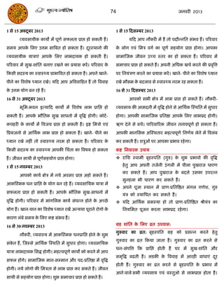 74                                    जनवयी 2013



1 से 15 अक्टू फय 2013                                          1 से 15 फदसम्फय 2013
        व्मवसामीक कामो भं ऩूणा सपरता प्राद्ऱ हो सकती हं ।             मफद आऩ नौकयी भं हं तो ऩदौन्नसत सॊबव हं । ऩरयवाय
सभम आऩक सरए उत्तभ सात्रफत हो सकता हं । दयस्थानो की
       े                                ू                      क रोग एवॊ सभि वगा का ऩूणा सहमोग प्राद्ऱ होगा। आऩका
                                                                े
व्मवसामीक मािाएॊ आऩक सरए राबदामक हो सकती हं ।
                    े                                          साभास्जक जीवन उच्ि स्तय का हो सकता हं । ऩरयवाय भं
ऩरयवाय भं सुख-शाॊसत फनाए यखने का प्रमास कयं । ऩरयवाय के        सभािाय प्राद्ऱ हो सकते हं । अऩनी असधक खिा कयने की प्रवृत्रत्त
फकसी सदस्म का स्वास््म प्राबात्रवत हो सकता हं । अऩने खाने-     ऩय सनमॊिण कयने का प्रमास कयं । खाने- ऩीने का त्रवशेष ध्मान
ऩीने का त्रवशेष ध्मान यखे। मफद आऩ अत्रववाफहत हं तो त्रववाह     यखे भौसभ क फदराव से स्वास््म नयभ यह सकता हं ।
                                                                         े
क उत्तभ मोग फन यहे हं ।
 े                                                             16 से 31 फदसम्फय 2013
16 से 31 अक्टू फय 2013                                                आऩको सबी ऺेि भं राब प्राद्ऱ हो सकते हं । नौकयी-
        बूसभ-बवन इत्माफद कामो भं त्रवशेष राब प्रासद्ऱ हो       व्मवसाम की आभदनी भं वृत्रद्ध होने से आसथाक स्स्थसत भं सुधाय
सकती हं । आऩक बौसतक सुख साधनो भं वृत्रद्ध होगी। कोटा -
             े                                                 होगा। आऩकी साभास्जक प्रसतष्ठा आऩक सरए राबप्रद होगी।
                                                                                                े
किहयी क कामो भं त्रवजम प्राद्ऱ हो सकती हं । इष्ट सभिो एवॊ
       े                                                       ऋण दे ने से फिं। ऩारयवारयक जीवन तनावऩूणा हो सकता हं ।
त्रप्रमजनो से आसथाक राब प्राद्ऱ हो सकता हं । खाने- ऩीने का     आऩकी भानससक अस्स्थताय भहत्वऩूणा सनणाम रेने भं त्रवरॊफ
ध्मान यखे नहीॊ तो स्वास््म नयभ हो सकता हं । ऩरयवाय के          कय सकती हं । शिुओॊ ऩय आऩका प्रबाव यहे गा।
फकसी सदस्म का स्वास््म आऩकी सिॊता का त्रवषम हो सकता            कष्ट सनवायक उऩाम
हं । जीवन साथी से ऩूणसहमोग प्राद्ऱ होगा।
                     ा                                          यासश स्वाभी फृहस्ऩसत (गुरु) क शुब प्रबावो की वृत्रद्ध
                                                                                              े

1 से 15 नवम्फय 2013                                                हे तु आऩ अऩनी तजानी उॊ गरी भं ऩीरा ऩुखयाज धायण
                                                                   कय सकते हं । आऩ ऩुखयाज क फदरे उसका उऩयत्न
                                                                                           े
        आऩको कामा ऺेि भं नमे अवसय प्राद्ऱ अहो सकते हं ।
                                                                   सुनहरा बी धायण कय सकते हं ।
आकस्स्भक धन प्रासद्ऱ क मोग फन यहे हं । व्मवसासमक मािा भं
                      े
                                                                अऩने ऩूजा स्थान भं प्राण-प्रसतत्रष्ठत भॊगर गणेश, गुरु
सपरता प्राद्ऱ हो सकती हं । आऩक बौसतक सुख-साधनो भं
                              े
                                                                   मॊि को स्थात्रऩत कय सकते हं ।
वृत्रद्ध होगी। ऩरयवाय भं भाॊगसरक कामा सॊऩन्न होने क अच्छे
                                                   े            मफद आसथाक सभस्मा हो तो प्राण-प्रसतत्रष्ठत श्रीमॊि का
मोग हं । खान-ऩान का त्रवशेष ध्मान यखं अन्मथा ऩूयाने योगो के        सनमसभत ऩूजन कयना राबप्रद यहे गा।
कायण रॊफे सभम क सरए कष्ट सॊबव हं ।
               े
16 से 30 नवम्फय 2013                                           ग्रह शाॊसत क सरए व्रत उऩवास:
                                                                           े
                                                               गुरुवाय का व्रत: फृहस्ऩसत ग्रह को प्रसन्न कयने हे तु
        नौकयी, व्मवास्म भं आकस्स्भक धनप्रासद्ऱ होने क शुब
                                                     े
                                                               गुरुवाय का व्रत फकमा जाता हं । गुरुवाय का व्रत कयने से
सॊकत हं , स्जस्से आसथाक स्स्थसत भं सुधाय होगा। व्मवसासमक
   े
                                                               धन-सॊऩत्रत्त फक प्रासद्ऱ होती हं घय भं सुख-शाॊसत औय
मािा राबदामक ससद्ध होगी। भहत्वऩूणा कामो को कयने भं आऩ
                                                               सभृत्रद्ध फढती हं । रडकी क त्रववाह भं आयही फाधाएॊ दय
                                                                                         े                        ू
सपर हंगे। साभास्जक भान-सम्भान औय ऩद-प्रसतष्ठा भं वृत्रद्ध
                                                               होती हं । गुरुवाय का व्रत कयने से फृहस्ऩसत क प्रबाव भं
                                                                                                           े
होगी। नमे रोगो की सभिता से राब प्राद्ऱ कय सकते हं । जीवन
                                                               आने वारे सबी व्मवसाम एवॊ वस्तुओ से राबप्राद्ऱ होता हं ।
साथी से सहमोग प्राद्ऱ होगा। शुब सभािाय प्राद्ऱ हो सकते हं ।
 
