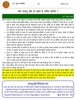 76                                    जनवयी 2013




                           क्मा वास्तु दोष से फढते हं अवैध सॊफॊधं ?

                                                                                                     सिॊतन जोशी
दाॊऩत्म जीवन भं मफद हय फदन झगिे हो तो इसका कायण ससप आऩसी भतबेद ही नहीॊ वास्तु दोष बी हो सकता हं ।
                                                   ा
       बवन क नैऋत्म कोण(ऩस्िभ-दस्ऺण) अथवा वामव्म कोण (उत्तय-ऩस्िभ) क सनभााण भं मफद दोष हो, तो ऩसत-
             े                                                       े
        ऩत्नी क सॊफॊध अन्म स्त्रोी-ऩुरुष होने फक सॊबावनाएॊ फढाता हं औय व्मत्रि एक से असधक अवैध सॊफध फनाने क
               े                                                                                  ॊ        े
        सरमे प्रमास यत यहता हं । स्जस्से ऩरयवाय भं रिाई-झगिे होते हं । मफद उसित ऩयाभशा प्राद्ऱ कय इन दोषं को दय
                                                                                                              ू
        कय फदमा जाए तो ऩसत-ऩत्नी क अन्म भफहराओॊ से सॊफॊध सवत् फह सभाद्ऱ हो जाते हं ।
                                  े
       नव त्रववाफहत दम्ऩत्रत्त क बवन क वामव्म कोण(उत्तय-ऩस्िभ) क कभये भं सोने से दाॊऩत्म जीवन भं नीयसता
                                 े     े                         े
        आती हं स्जस्से ऩसत-ऩत्नी क सॊफॊध अन्म स्त्रोी-ऩुरुष से अवैध सॊफॊध हो सकते हं ।
                                  े
       फकशोय उम्र क फच्िो का कभया बवन क वामव्म कोण (उत्तय-ऩस्िभ) भं होने से फच्िे कस्च्ि उम्र भं प्रेभ
                    े                   े
        िक्कय इत्माफद क भोह भं फॊध जाने की सॊबावनाएॊ फनती हं एवॊ फच्िे एक से असधक सॊऩक यखने का प्रमास
                       े                                                              ा
        बी कय सकते हं । वामव्म कोण भं अत्मासधक नकायात्भक प्रबाव होने ऩय फच्िे घय से बाग जाना मा बाग कय
        त्रववाह कयने फक सॊबावनाएॊ फनी यहती हं ।
       बवन क आग्नेम कोण भं दम्ऩत्रत्त का फेड रुभ हो, तो दोनो का गुस्सा सातवं आसभान ऩय यहता हं स्जस्से दोनो
             े
        क त्रफि भं आऩसी तार-भेर का अबाव यहता हं । इससे भानससक अशाॊसत यहती हं ।
         े
       बवन के       दस्ऺण भं भुख्म द्राय हो औय ऩस्िभ फक यसोई हो तो उस घय भं आऩसी भतबेद यहते हं ।
        ईशान भं यसोई एवॊ शौिारम हं तो गृह क्रेश यहे गा।
       आईने भं सोते सभम दॊ ऩत्रत्त का फेड मा शयीय फदखता हो, तो दोनो क त्रफि भं फकसी का मा दोनो का फकसी
                                                                      े
        अन्म से अवैध फनने फक सॊबावनाएॊ फढजाती हं ।
वास्तु अनुसाय कछ उऩाम कय ऩसत-ऩत्नी क फीि हय फदन होने वारे झगिे दय फकए जा सकते हं ।
               ु                    े                           ू
नोट:- कवर त्रववाह मोग्म फच्िो का कभया फह वामव्म कोण भं यखना उसित यहता हं फकशोय उम्र क फच्िो का कभया
       े                                                                             े
वामव्म कोण भं उऩमुि नहीॊ होता हं ।
मफद आऩक घय भं एसी स्स्थतीमाॊ फन यही हं तो उस्से डयने क फजाम उसक सनवायण क उऩाम कयने िाफहमे।
       े                                              े        े        े                                         अवैध
सॊफॊध फनने क औय बी फहोत साये कायण हो सकते हं । दॊ ऩत्रत्त का कभया वामव्म कोण भं होने का भतरफ मह नहीॊ हं
            े
फक दोनो मा दोनो भं से एक व्मसबिायी हं फकसी त्रवशेष ऩरयस्स्थती क कायण मफद ऎसा नहीॊ हं तो ऎसा होने की
                                                               े
सॊबावना फन सकती हं । इस सरमे अग्रीभ जानकायी प्राद्ऱ कय सिेत यहना उसित होता हं ।



                                           वास्तु दोष सनवायक मॊि
  बवन छोटा होमा फडा मफद बवन भं फकसी कायण से सनभााण भं वास्तु दोष रगयहा हो, तो शास्त्रों भं उसक सनवायण हे तु
                                                                                              े
       वास्तु दे वता को प्रसन्न एवॊ सन्तुष्ट कयने क सरए अनेक उऩाम का उल्रेख सभरता हं । उन्हीॊ उऩामो भं से एक हं वास्तु
                                                   े
   मॊि फक स्थाऩना स्जसे घय-दकान-ओफपस-पक्टयी भं स्थात्रऩत कयने से सॊफॊसधत सभस्त ऩये शानीओॊ का शभन होकय
                            ु         ै
   वास्तु दोष का सनवायण होजाता हं एवॊ बवन भं सुख सभृत्रद्ध का आगभन होता हं ।                भूल्म भाि Rs : 730
 