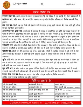 79                                               जनवयी 2013




                                                 हभाये त्रवशेष मॊि
व्माऩाय वृत्रद्ध मॊि: हभाये अनुबवं के अनुशाय मह मॊि व्माऩाय वृत्रद्ध एवॊ ऩरयवाय भं सुख सभृत्रद्ध हे तु त्रवशेष प्रबावशारी हं ।
बूसभराब मॊि: बूसभ, बवन, खेती से सॊफॊसधत व्मवसाम से जुिे रोगं के सरए बूसभराब मॊि त्रवशेष राबकायी ससद्ध
हुवा हं ।
तॊि यऺा मॊि: फकसी शिु द्राया फकमे गमे भॊि-तॊि आफद के प्रबाव को दय कयने एवॊ बूत, प्रेत नज़य आफद फुयी शत्रिमं
                                                                ू
से यऺा हे तु त्रवशेष प्रबावशारी हं ।
आकस्स्भक धन प्रासद्ऱ मॊि: अऩने नाभ के अनुशाय ही भनुष्म को आकस्स्भक धन प्रासद्ऱ हे तु परप्रद हं इस मॊि के
ऩूजन से साधक को अप्रत्मासशत धन राब प्राद्ऱ होता हं । िाहे वह धन राब व्मवसाम से हो, नौकयी से हो, धन-सॊऩत्रत्त
इत्माफद फकसी बी भाध्मभ से मह राब प्राद्ऱ हो सकता हं । हभाये वषं क अनुसॊधान एवॊ अनुबवं से हभने आकस्स्भक
                                                                 े
धन प्रासद्ऱ मॊि से शेमय ट्रे फडॊ ग, सोने-िाॊदी क व्माऩाय इत्माफद सॊफॊसधत ऺेि से जुडे रोगो को त्रवशेष रुऩ से आकस्स्भक
                                                े
धन राब प्राद्ऱ होते दे खा हं । आकस्स्भक धन प्रासद्ऱ मॊि से त्रवसबन्न स्रोत से धनराब बी सभर सकता हं ।
ऩदौन्नसत मॊि: ऩदौन्नसत मॊि नौकयी ऩैसा रोगो के सरए राबप्रद हं । स्जन रोगं को अत्मासधक ऩरयश्रभ एवॊ श्रेष्ठ कामा
कयने ऩय बी नौकयी भं उन्नसत अथाात प्रभोशन नहीॊ सभर यहा हो उनक सरए मह त्रवशेष राबप्रद हो सकता हं ।
                                                            े
यत्नेश्वयी मॊि: यत्नेश्वयी मॊि हीये -जवाहयात, यत्न ऩत्थय, सोना-िाॊदी, ज्वैरयी से सॊफॊसधत व्मवसाम से जुडे रोगं के सरए
असधक प्रबावी हं । शेय फाजाय भं सोने-िाॊदी जैसी फहुभल्म धातुओॊ भं सनवेश कयने वारे रोगं क सरए बी त्रवशेष
                                                   ू                                   े
राबदाम हं ।
बूसभ प्रासद्ऱ मॊि: जो रोग खेती, व्मवसाम मा सनवास स्थान हे तु उत्तभ बूसभ आफद प्राद्ऱ कयना िाहते हं , रेफकन उस
कामा भं कोई ना कोई अििन मा फाधा-त्रवघ्न आते यहते हो स्जस कायण कामा ऩूणा नहीॊ हो यहा हो, तो उनक सरए
                                                                                              े
बूसभ प्रासद्ऱ मॊि उत्तभ परप्रद हो सकता हं ।
गृह प्रासद्ऱ मॊि: जो रोग स्वमॊ का घय, दकान, ओफपस, पैक्टयी आफद के सरए बवन प्राद्ऱ कयना िाहते हं । मथाथा
                                       ु
प्रमासो क उऩयाॊत बी उनकी असबराषा ऩूणा नहीॊ हो ऩायही हो उनक सरए गृह प्रासद्ऱ मॊि त्रवशेष उऩमोगी ससद्ध हो सकता हं ।
         े                                                े
करास धन यऺा मॊि: कैरास धन यऺा मॊि धन वृत्रद्ध एवॊ सुख सभृत्रद्ध हे तु त्रवशेष परदाम हं ।
 ै
आसथाक राब एवॊ सुख सभृत्रद्ध हे तु 19 दरब रक्ष्भी मॊि
                                      ु ा

                                               त्रवसबन्न रक्ष्भी मॊि
 श्री मॊि (रक्ष्भी मॊि)                    भहारक्ष्भमै फीज मॊि                       कनक धाया मॊि
 श्री मॊि (भॊि यफहत)                       भहारक्ष्भी फीसा मॊि                       वैबव रक्ष्भी मॊि            (भहान ससत्रद्ध दामक श्री भहारक्ष्भी मॊि)


 श्री मॊि (सॊऩूणा भॊि सफहत)                रक्ष्भी दामक ससद्ध फीसा मॊि               श्री श्री मॊि   (रसरता भहात्रिऩुय सुन्दमै श्री भहारक्ष्भमं श्री

                                                                                     भहामॊि)

 श्री मॊि (फीसा मॊि)                       रक्ष्भी दाता फीसा मॊि                     अॊकात्भक फीसा मॊि
 श्री मॊि श्री सूि मॊि                     रक्ष्भी फीसा मॊि                          ज्मेष्ठा रक्ष्भी भॊि ऩूजन मॊि
 श्री मॊि (कभा ऩृष्ठीम)
            ु                              रक्ष्भी गणेश मॊि                          धनदा मॊि

            GURUTVA KARYALAY :Call us: 91 + 9338213418, 91+ 9238328785
 