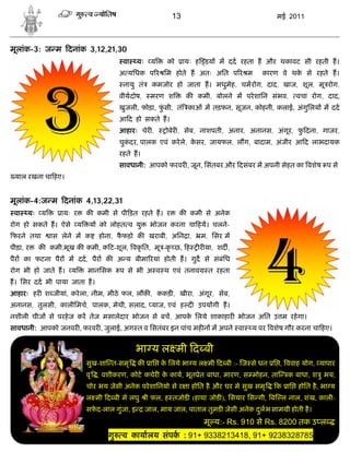 13                                मई 2011



मूलांक-3: ज म दनांक 3,12,21,30
                                     वा    यः    य     को    ायः ह डय म दद रहता ह और थकावट सी रहती ह।
                                    अ यिधक प र िम होते ह अतः अित प र म               कारण वे थक से रहते ह।
                                                                                               े
                                     नायु तं      कमजोर हो जाता ह। मधुमेह, चमरोग, दाद, खाज, शूल, मू रोग,
                                    वीयदोष,      मरण श       क कमी, बोलने म परे शािन संभव,      वचा रोग, दाद,
                                    खुजली, फोड़ा, फसी, तं काओं म तड़फन, सूजन, कोहनी, कलाई, अंगुिलय म दद
                                                  ुं
                                    आ द हो सकते ह।
                                    आहारः चेर ,        ोबेर , सेब, नाशपती, अनार, अनानस, अंगूर, फ दना, गाजर,
                                                                                                ु
                                    चुकदर, पालक एवं करे ले, कसर, जायफल, ल ग, बादाम, अंजीर आ द लाभदायक
                                       ं                     े
                                    रहते ह।
                                    सावधानी: आपको फरवर , जून, िसंतबर और दसंबर म अपनी सेहत का वशेष प से
 याल रखना चा हए।


मूलांक-4:ज म दनांक 4,13,22,31
 वा   यः य      ायः र   क कमी से पी ड़त रहते ह। र            क कमी से अनेक
रोग हो सकते ह। ऐसे य     य को लोहत व यु          भोजन करना चा हय। चलने-
फरने तथा     ास लेने म क    होना, फफड़ो क खराबी, अिन ा,
                                   ै                              म, िसर म
पीड़ा, र   क कमी,भूख क कमी, क ट-शूल, वकृ ित, मू -कृ छ, ह          र या, शद ,
पैर का फटना पैर म दद, पैर क अ य बीमा रयां होती ह। गुद से संबंिध
रोग भी हो जाते ह। य     मानिसक      प से भी अ व थ एवं तनाव          त रहता
ह। िसर दद भी पाया जाता ह।
आहारः हर श जीयां, करे ला, नीम, मीठे फल, लौक , ककड़ , खीरा, अंगूर, सेब,
अनानस, तुलसी, कालीिमच, पालक, मेथी, सलाद, याज, एवं ह द उपय गी ह।
नशीली चीज से परहे ज कर तेज मसालेदार भोजन से बच, आपक िलये शाकाहार भोजन अित उ म रहे गा।
                                                   े
सावधानी: आपको जनवर , फरवर , जुलाई, अग त व िसतंबर इन पांच मह न म अपने वा           य पर वशेष गौर करना चा हए।


                                           भा य ल मी द बी
                        सुख-शा त-समृ       क     ाि क िलये भा य ल मी द बी :- ज से धन ि , ववाह योग, यापार
                                                     े
                        वृ , वशीकरण, कोट कचेर क काय, भूत ेत बाधा, मारण, स मोहन, ता
                                               े                                              क बाधा, श ु भय,
                        चोर भय जेसी अनेक परे शािनयो से र ा होित है और घर मे सुख समृ       क ाि होित है , भा य
                        ल मी द बी मे लघु        ी फ़ल, ह तजोड (हाथा जोड ), िसयार िस गी, ब ल नाल, शंख, काली-
                        सफ़द-लाल गुंजा, इ
                          े                     जाल, माय जाल, पाताल तुमड जेसी अनेक दलभ साम ी होती है ।
                                                                                    ु
                                                                   मू य:- Rs. 910 से Rs. 8200 तक उ ल
                               गु    व कायालय संपक : 91+ 9338213418, 91+ 9238328785
 