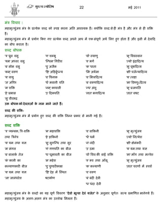 22                                   मई 2011



मं      वचार :
महामृ युंजय मं        के   येक श द को     प      करना अित आव यक ह।            य क श द से ह मं   है और मं     से ह श
ह।
महामृ युंजय मं        म    योग कए गए         येक श द अपने आप म एक संपूण अथ िलए हए होता ह और इसी म दे वा द
                                                                                ु
का बोध कराता है ।
श द बोधक
' ' ुव वसु                       'ग' श भु                          'वा' थाणु                     'मृ' वव वान
'यम' अ वर वसु                    ' धम' िगर श                       ' ' भग                        ' यो' इं ा द य
'ब' सोम वसु                      'पु' अजैक                         'क' धाता                      'मु' पूषा द य
'कम'् व ण                        ' ' अ हबु       य                 'िम' अयमा                     ' ी' पज या द य
'य' वायु                         'व' पनाक                          'व' िम ा द य                  'य' व ा
'ज' अ न                          'ध' भवानी पित                     'ब' व णा द य                  'मा' व णुऽ द य
'म' श                            'नम'् कापाली                      ' ध' अंशु                     'मृ' जापित
'हे ' भास                        'उ' दकपित                         'नात' भगा द य                 'तात' वषट
'सु' वीरभ
उ     बोधक को दे वताओं क नाम माने जाते ह।
                        े

श द क श          -
महामृ युंजय मं        म    योग हए श द क श
                                ु                    िन न   कार से मानी गई ह।


श द श
' ' य बक,        -श              'म' महाश                          'व' वा कनी                    'मृ' मृ युंजय
तथा        ने                    'हे ' हा कनो                      'ध' धम                        ' यो' िन येश
'य' यम तथा य                     'सु' सुग ध तथा सुर                'नं' नंद                      ' ी'   ेमंकर
'म' मंगल                         'गं' गणपित का बीज                 'उ' उमा                       'य' यम तथा य
'ब' बालाक तेज                    'ध' धूमावती का बीज                'वा' िशव क बा     श           'मा' माँग तथा म      ेश
'क' काली का
  ं                              'म' महे श                         ' ' प तथा आँसू                'मृ' मृ युंजय
क याणकार बीज                     'पु' पु डर का                     'क' क याणी                    'तात' चरण म       पश
'य' यम तथा य                     ' ' दे ह म      थत                'व' व ण
'जा' जालंधरे श                   षटकोण                             'बं' बंद दे वी
                                                                   'ध' धंदा दे वी

महामृ युंजय मं        क श दो का यह पूण ववरण 'दे वो भू वा दे वं यजेत' क अनुसार पूण तः स य
                       े                                              े                             मा णत मानेगये ह।
महामृ युंजय क अलग-अलग मं
             े                      का उ लेख िमलता ह।
 