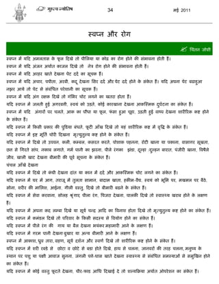 34                                     मई 2011




                                               व न और रोग

                                                                                                   िचंतन जोशी
 व न म य द अमलतास क फल दखे तो पीिलया या कोढ़ का रोग होने क संभावना होती ह।
                   े ू
 व न म य द अंजन अथात काजल दखे तो ने               रोग होने क संभावना होती ह।
 व न म य द अरहर खाते दे खना पेट दद का सूचक ह।
 व न म य द अचार, पपीता, अरबी, कद ू दे खना िसर दद और पेट दद होने क संकत ह। य द अपना पेट बढाहआ
                                                                 े   े                     ु
नझर आये तो पेट से संबंिधत परे शानी का सूचक ह।
 व न म य द अंग र क दखे तो गंिभर चोट लगने का खतरा होता ह।
यद    व न म जलती हई अगरब ी,
                  ु                 वयं को उड़ते, कोई कारखाना दे खना आक मक दघटना का संकत ह।
                                                                           ु          े
 व न म यद      अंगार पर चलते, आक का पौधा या फल, फसा हआ चूहा, उड़ती हई वा प दे खना शार रक क
                                             ू   ं   ु             ु                                        होने
क संकत ह।
 े   े
यद    व न म कसी       कार क पु डया बंधते, फट आँख दखे तो यहं शार रक क
                                           ू                                        म वृ     क संकत ह।
                                                                                              े   े
यद    व न म इ      मूित चोर    दखना मृ युतु य क     होने क संकत ह।
                                                          े   े
यद    व न म दखे तो उपवन, कली, क बल, कसरत करते, पोशाक पहनना, रोट खाना या पकाना, वासागर सूखता,
छ    से िगरते सांप, नकाब लगाते, गम पानी का झरना, पीले रं गका झंडा, द ू हा /द ु हन बारात, पंजीर खाना, वषैले
जीव, खाली खाट दे खना बीमार क पूव सूचना क संकत ह।
                                        े   े
चंचल आँखे दे खना
यद    व न म दखे तो कघी दे खना दांत या कान म दद और आक मक चोट लगने का संकत ह।
                    ं                                                  े
यद    व न म घर म आग, तराजू म तुलता सामान, बादाम खाता, हक म-वै ,                  वयं को भूिम पर, मखमल पर बैठे,
सोना, शर र क मािलश, आईना, गीली व तु, दखे तो बीमार बढने क संकत ह।
                                                        े   े
यद    व न म सेवा करवाना, सोलह        ृ ं गार, पीला रं ग, पजरा दे खना, पालक     दखे तो   वा   य खराब होने क ल ण
                                                                                                          े
ह।
यद    व न म अपना कद ल बा दखे या सूय च              आ द का वनाश होता दखे तो मृ युतु य क            होने का संकत ह।
                                                                                                             े
यद    व न म कमंडल दखे तो प रवार क कसी सद य से वयोग होने का संकत ह।
                                 े                            े
यद    व न म पीले रं ग क       गाय या बैल दे खना भयंकर महामार आने क ल ण ह।
                                                                  े
यद    व न म गरम पानी दे खना बुखार या अ य बीमार आने क ल ण ह।
                                                    े
 व न म आकाश, ुव तारा, हण, सूय दशन और               वण दखे तो शार रक क            होने क संकत ह।
                                                                                       े   े
यद    व न म शर रबडे से छोटा व छोटे से बडा होते दखे, हाथ से चलना, जानवर क तरह चलना, मनु य के
 थान पर पशु या प ी आवाज सुनना, जंगली प -घास खाते दे खना
                                       े                             वा      य से संबंिधत सम याओं से समु खन होने
का संकत ह।
      े
यद    व न म कोई व तु फटते दे खना, चीर-फाड आिध दखाई दे तो श य
                      ू                                                       या अथात ऑपरे शन का संकत ह।
                                                                                                    े
 