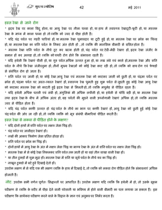 42                                   मई 2011



ह त रे खा से जाने रोग
*     दय रे ख पर काला बंद ु होना, या आयु रे खा पर नीला ध बा हो, या हाथ म         वा              ू
                                                                                         य रे खाटट -फट हो, या म तक
                                                                                                     ू
रे खा क म य म काला ध बा हो तो य
       े                                  को    वर से पीड़ा होती ह।
* य द चं                                                       ू
             पवत पर गहर धा रयां ह , या म तक रे खा धुमावदार या टट हई हो, या म तक रे खा पर
                                                                  ु                                    ॉस का िच ह
हो, या म तक रे खा का शिन पवत क िनकट अंत होती ह , तो य
                              े                                       क मानिसक बीमार से        िसत होता ह।
                      े      ू
* म तक रे खा शिन पवत क नीचे टट कर ख म होती हो, चं                  पवत पर टे ढ -मेढ रे खाए ह , दय रे खा जंजीर के
समान ह कर अ प        हो, तो य       को पथर रोग होने क संभावना रहती ह।
* य द हथेली क रे खाएं पीली हो, या गु      पवत अिधक उ नत हआ हो, या नख लंबे एवं काले हो,म तक रे खा और शिन
                                                         ु
पवत क नीचे क रे खा जंजीरनुमा हो, तीन मु य रे खाओं को कोई रे खा काट रह हो, तो य
     े                                                                                         को   य रोग एवं फफड़
                                                                                                               े
से संबंिधत रोग हो जाता ह।
* शिन पवत पर जाली हो, या कोई रे खा आयु रे खा एवं म तक रे खा को काटकर जाली को छती हो, या चं मा पवत पर
                                                                              ु
    ॉस हो, चं मा पवत पर अ त- य त रे खाएं ह , वा         य रे ख धुमती हइ शु
                                                                      ु       पवत से जुडती हइ कोई रे खा आयु रे खा
                                                                                            ु
को काटकर म तक रे खा को काटती हुई          दय रे खा से िमलती हो, तो य      मधुमेह से पी ड़त रहता ह।
* य द हथेली अिधक पतली एवं लंबी हो, अंगुिलयां भी अिधक लचीली हो, या हथेली से थो ड बड़ हो, या म तक रे खा
तथा     दय रे खा क बीच म अिधक अंतर हो, ह पवत क मुडने वाली ऊ वागामी रे खाएं अिधक हो, तो
                  े                                                                                      य   म तक
    वर से पी ड़त होता ह।
* य द चं     पवत काफ उ नत हो चं पवत क नीचे का भाग पर काफ रे खाएं ह , आयु रे खा को छती हई कोई रे खा
                                     े                                             ु   ु
चं पवत क ओर जा रह हो, तो य               य     को मू    संबंधी बीमा रयां पी ड़त करती ह।
ह त रे खा से लकवा से पी ड़त होने क ल ण?
                                 े
* य द दोन हाथ म शिन पवत पर न            जेसा िच ह ।
* चं पवत पर जालीदार रे खाएं ह ।
* नख क आकार         कोण जेसा ितत होरहा ह ।
* शिन पवत पर      ॉस का िच ह ।
* दोन हाथ म आयु रे खा क अंत म न
                       े                जेसा िच या भा य रे खा क अंत म शिन पवत पर न
                                                               े                             जेसा िच ह ।
* म तक रे खा म से कोई रे खा िनकलकर शिन पवत तक जाती ह या वहां तीन शाखा वाली रे खा ह ।
          ु
* या तीन टकड़ म शु         मु ा ह । म तक रे खा म शिन या सूय पवत क नीचे यव का िच ह ।
                                                                े
         ु
* नाखून टकडो म बटे हवे दखाई दे तो ह ।
                    ु
उपरो     ल ण म से य द एक भी ल ण य            क हाथ म दखाई दे , तो य
                                              े                         को लकवा रोग पी ड़त होने क संभावनाएं अिधक

होजाती ह।

नोट: उपरो       सभी वणन पूण तः िस ा त पर आधा रत ह। उपरो            ल ण यद य           क हथेली म हो, तो उसक सू म
                                                                                                          े

पर     ण से य     क शर र म पीड़ा दे ने वाली परे शानी या भ व य म होने वाली बीमार का पता लगाया जा सकता ह। इस
                   े

पर     ण क साथकरा पर       ण करने वाले क व ान क
                                        े      े      ान एवं अनुभव पर िनभर करता ह।
 