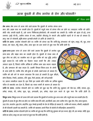 43                                   मई 2011




                   ज म कडली म नीच ल नेश से रोग और परे शानी?
                        ुं
                                                                                                           िचंतन जोशी
मेष ल न: मेष ल न म ज म लेने वाले जातक क कडली म ल नेश मंगल ल न
                                         ुं
भाव और अ म भाव का           वामी होता ह। कडली म चतुथ भाव म मंगल नीच का होने पर
                                          ुं                                                       यादातर य         को छोट -
मोट चोट लगती राहती ह, उसे श य िच क सा(ऑपरे शने) भी करवानी पड सकती ह।                           य     को       दय म दद, उ च
र चाप (हाई बी.पी), जलीय          थान से भय, जहर ले जीवजंतु क काटने और जहर ले पदाथ से से क
                                                            े                                                   हो सकता ह।
मातृ प     से परे शानी, भूिम-भवन इ याद संपती से हािन हो सकती ह।
शांित क उपाय: उपरो
       े                  परे शानी होने पर य            को मंगल      ह क शांित हे तु मंगलवार को मूंगा, मसूर, घी, गुड़, लाल
कपड़ा, र     चंदन, गेहूँ , कसर, ताँबा, लाल फल का दान करने से शुभ फल क
                           े               ू                                        ाि   होती ह।


वृ षभ ल न:वृ षभ ल न म ज म लेने वाले जातक क कडली म ल नेश शु
                                            ुं
ल न भाव और ष म भाव का                 वामी होता ह। कडली म पंचम भाव म
                                                    ुं
शु   नीच का होने, पर शा              मत से शु       य     को जड़ बु       अथात
मूख बनाता ह। एसे य              का     दमाग गलत काय             क और      यादा
अ    त रहता ह, ज से य            अिधक से अिधक लाभ           ा     करना चाहता
ह, और सफलता भी        ा    करता ह। उसक िम ता िन न- तर क लोग
                                                       े
क साथ होती ह। य
 े                        नीच        ी-पु ष से संपक रखने वाला हो सकता ह।
 य    को     ी वग क कारण कारावास क सजा हो सकती ह। शु
                   े                                                       स दय,
भोग- वलास, ऎ य, अलंकार, रित सुख, ऎशो-आराम,                 ी वग इ याद
पर अपना     वामी व रखता ह। इस िलये इन सबके                ित य        का अिधक झुकाव
चर    से कमजोर कर दे ता ह, ज से वह गलत काय म सल न हो सकता ह।
शांित क उपाय: उपरो
       े                  परे शानी होने पर      य       को शु      ह क शांित हे तु शु वार को       ेत र , चाँद , चावल, दध,
                                                                                                                        ू
सफद कपड़ा, घी, सफद फल, धूप, अगरब ी, इ , सफद चंदन दान करने से शुभ फल
  े             े  ू                     े                                                                क    ाि   होती ह।


िमथुन ल न: िमथुन ल न म ज म लेने वाले जातक क कडली म ल नेश बुध ल न भाव और चतुथ भाव का वामी होता ह।
                                             ुं

कडली म दशम म बुध नीच का होने, पर य
 ुं                                             सांस क नली, आंत ड़याँ, दमा, कफ जनीत रोग, गु         रोग, गैस, सांस फलना,
                                                                                                                   ू
उदर रोग, वातरोग, कृ   रोग, मंदा न, शूल, फफड़े इ याद क रोग से पी ड़त हो सकता ह। य
                                         े          े                                         को यापार, नौकर , साझेदार
से भी परे शानी उठानी पड़ सकती ह। य           को खासकर अपने पता से संबंधो म क ठनाईया आसकती ह।
शांित क उपाय: उपरो
       े              परे शानी होने पर य        को बुध ह क शांित हे तु बुधवार को हरा प ना, मूँग, घी, हरा कपड़ा, चाँद , फल,
                                                                                                                       ू

काँसे का बतन, कपूर का दान करने से शुभ फल क ाि होती ह।
 