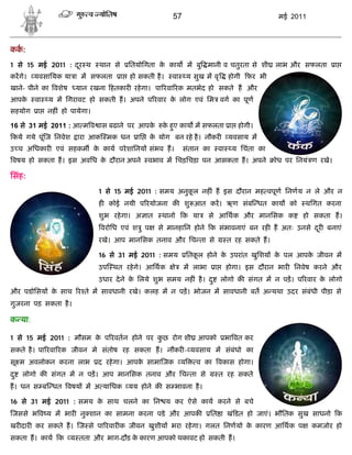 57                                          मई 2011



कक:
1 से 15 मई 2011 : दर थ
                   ू           थान से       ितयोिगता क काय म बु मानी व चतुरता से शी
                                                      े                                               लाभ और सफलता        ा
करगे।   यवसाियक या ा म सफलता            ा   हो सकती है ।   वा         य सुख म वृ       होगी फर भी
खाने- पीने का वशेष     यान रखना हतकार रहे गा। पा रवा रक मतभेद हो सकते ह और
आपके    वा   य म िगरावट हो सकती ह। अपने प रवार क लोग एवं िम वग का पूण
                                                े
सहयोग    ा   नह ं हो पायेगा।

16 से 31 मई 2011 : आ म व ास बढाने पर आपके              क हए काय म सफलता ा होगी।
                                                        े ु
 कये गये पूं ज िनवेश   ारा आक मक धन           ाि   क योग बन रहे है । नौकर
                                                    े                                  यवसाय म
उ च अिधकार एवं सहकम क काय परे शािनय संभव ह।
                     े                                            संतान का        वा     य िचंता का
 वषय हो सकता ह। इस अविध क दौरान अपने
                         े                         वभाव म िचड़िचड़ा पन आसकता ह। अपने                    ोध पर िनयं ण रखे।

िसंह:
                               1 से 15 मई 2011 : समय अनुकल नह ं ह इस दौरान मह वपूण िनणय न ले और न
                                                         ू
                               ह कोई नयी प रयोजना क शु आत कर। ऋण संब धत काय को                                 थिगत करना
                               शुभ रहे गा। अ ात        थानो       क या      से आिथक और मानिसक क               हो सकता ह।
                               वरोिध एवं श ु प       से मानहािन होने क संभावनाएं बन रह ह अतः उनसे दर बनाएं
                                                                                                   ू
                               रखे। आप मानिसक तनाव और िच ता से                         त रह सकते ह।

                               16 से 31 मई 2011 : समय                 ितकल होने क उपरांत खुिशय क पल आपक जीवन म
                                                                         ू       े              े      े
                               उप थत रहे गे। आिथक             े   म लाभा      ा        होगा। इस दौरान भार िनवेष करने और
                               उधार दे ने क िलये शुभ समय नह ं है । दु
                                           े                                       लोगो क संगत म न पड़। प रवार क लोगो
                                                                                                               े
और पडोिसय क साथ र ते म सावधानी रखे। कलह म न पड़। भोजन म सावधानी बत अ यथा उदर संबंधी पीड़ा से
           े
गुजरना पड़ सकता है ।

क या:

1 से 15 मई 2011 : मौसम क प रवतन होने पर कछ रोग शी आपको
                        े                ु                                             भा वत कर
सकते है । पा रवा रक जीवन मे संतोष रह सकता ह। नौकर - यवसाय म संबंधो का
सू म अवलोकन करना लाभ           द रहे गा। आपक सामा जक
                                            े                     य      व का वकास होगा।
दु   लोगो क संगत म न पड़। आप मानिसक तनाव और िच ता से                               त रह सकते
ह। धन स ब धत वषय म अ यािधक यय होने क स भावना है ।

16 से 31 मई 2011 : समय क साथ चलने का िन य कर ऐसे काय करने से बचे
                        े
 जससे भ व य म भार नु शान का सामना करना पडे और आपक                            ित ा खं डत हो जाएं। भौितक सुख साधनो क
खर दार कर सकते ह। ज से पा रवार क जीवन खुशीय भरा रहे गा। गलत िनणयो क कारण आिथक प
                                                                   े                                             कमजोर हो
सकता ह। काय क य तता और भाग-दौड क कारण आपको थकावट हो सकती ह।
                                े
 