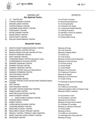 74                                मई 2011




                       YANTRA LIST                                     EFFECTS
                    Our Splecial Yantra
 1   12 – YANTRA SET                                 For all Family Troubles
 2   VYAPAR VRUDDHI YANTRA                           For Business Development
 3   BHOOMI LABHA YANTRA                             For Farming Benefits
 4   TANTRA RAKSHA YANTRA                            For Protection Evil Sprite
 5   AAKASMIK DHAN PRAPTI YANTRA                     For Unexpected Wealth Benefits
 6   PADOUNNATI YANTRA                               For Getting Promotion
 7   RATNE SHWARI YANTRA                             For Benefits of Gems & Jewellery
 8   BHUMI PRAPTI YANTRA                             For Land Obtained
 9   GRUH PRAPTI YANTRA                              For Ready Made House
10   KAILASH DHAN RAKSHA YANTRA                                                -

                     Shastrokt Yantra

11   AADHYA SHAKTI AMBAJEE(DURGA) YANTRA             Blessing of Durga
12   BAGALA MUKHI YANTRA (PITTAL)                    Win over Enemies
13   BAGALA MUKHI POOJAN YANTRA (PITTAL)             Blessing of Bagala Mukhi
14   BHAGYA VARDHAK YANTRA                           For Good Luck
15   BHAY NASHAK YANTRA                              For Fear Ending
16   CHAMUNDA BISHA YANTRA (Navgraha Yukta)          Blessing of Chamunda & Navgraha
17   CHHINNAMASTA POOJAN YANTRA                      Blessing of Chhinnamasta
18   DARIDRA VINASHAK YANTRA                         For Poverty Ending
19   DHANDA POOJAN YANTRA                            For Good Wealth
20   DHANDA YAKSHANI YANTRA                          For Good Wealth
21   GANESH YANTRA (Sampurna Beej Mantra)            Blessing of Lord Ganesh
22   GARBHA STAMBHAN YANTRA                          For Pregnancy Protection
23   GAYATRI BISHA YANTRA                            Blessing of Gayatri
24   HANUMAN YANTRA                                  Blessing of Lord Hanuman
25   JWAR NIVARAN YANTRA                             For Fewer Ending
     JYOTISH TANTRA GYAN VIGYAN PRAD SHIDDHA BISHA
26   YANTRA
                                                     For Astrology & Spritual Knowlage
27   KALI YANTRA                                     Blessing of Kali
28   KALPVRUKSHA YANTRA                              For Fullfill your all Ambition
29   KALSARP YANTRA (NAGPASH YANTRA)                 Destroyed negative effect of Kalsarp Yoga
30   KANAK DHARA YANTRA                              Blessing of Maha Lakshami
31   KARTVIRYAJUN POOJAN YANTRA                                                  -
32   KARYA SHIDDHI YANTRA                            For Successes in work
33       SARVA KARYA SHIDDHI YANTRA                 For Successes in all work
34   KRISHNA BISHA YANTRA                            Blessing of Lord Krishna
35   KUBER YANTRA                                    Blessing of Kuber (Good wealth)
36   LAGNA BADHA NIVARAN YANTRA                      For Obstaele Of marriage
37   LAKSHAMI GANESH YANTRA                          Blessing of Lakshami & Ganesh
38   MAHA MRUTYUNJAY YANTRA                          For Good Health
39   MAHA MRUTYUNJAY POOJAN YANTRA                   Blessing of Shiva
40   MANGAL YANTRA ( TRIKON 21 BEEJ MANTRA)          For Fullfill your all Ambition
41   MANO VANCHHIT KANYA PRAPTI YANTRA               For Marriage with choice able Girl
42   NAVDURGA YANTRA                                 Blessing of Durga
 