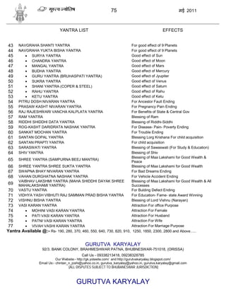 75                                         मई 2011



                               YANTRA LIST                                                     EFFECTS


43    NAVGRAHA SHANTI YANTRA                                          For good effect of 9 Planets
44    NAVGRAHA YUKTA BISHA YANTRA                                     For good effect of 9 Planets
45        SURYA YANTRA                                               Good effect of Sun
46        CHANDRA YANTRA                                             Good effect of Moon
47        MANGAL YANTRA                                              Good effect of Mars
48        BUDHA YANTRA                                               Good effect of Mercury
49        GURU YANTRA (BRUHASPATI YANTRA)                            Good effect of Jyupiter
50        SUKRA YANTRA                                               Good effect of Venus
51        SHANI YANTRA (COPER & STEEL)                               Good effect of Saturn
52        RAHU YANTRA                                                Good effect of Rahu
53        KETU YANTRA                                                Good effect of Ketu
54    PITRU DOSH NIVARAN YANTRA                                       For Ancestor Fault Ending
55    PRASAW KASHT NIVARAN YANTRA                                     For Pregnancy Pain Ending
56    RAJ RAJESHWARI VANCHA KALPLATA YANTRA                           For Benefits of State & Central Gov
57    RAM YANTRA                                                      Blessing of Ram
58    RIDDHI SHIDDHI DATA YANTRA                                      Blessing of Riddhi-Siddhi
59    ROG-KASHT DARIDRATA NASHAK YANTRA                               For Disease- Pain- Poverty Ending
60    SANKAT MOCHAN YANTRA                                            For Trouble Ending
61    SANTAN GOPAL YANTRA                                             Blessing Lorg Krishana For child acquisition
62    SANTAN PRAPTI YANTRA                                            For child acquisition
63    SARASWATI YANTRA                                                Blessing of Sawaswati (For Study & Education)
64    SHIV YANTRA                                                     Blessing of Shiv
                                                                      Blessing of Maa Lakshami for Good Wealth &
 65 SHREE YANTRA (SAMPURNA BEEJ MANTRA)                               Peace
 66 SHREE YANTRA SHREE SUKTA YANTRA                                   Blessing of Maa Lakshami for Good Wealth
 67 SWAPNA BHAY NIVARAN YANTRA                                        For Bad Dreams Ending
 68 VAHAN DURGHATNA NASHAK YANTRA                                     For Vehicle Accident Ending
     VAIBHAV LAKSHMI YANTRA (MAHA SHIDDHI DAYAK SHREE                 Blessing of Maa Lakshami for Good Wealth & All
 69 MAHALAKSHAMI YANTRA)                                              Successes
 70 VASTU YANTRA                                                      For Bulding Defect Ending
 71 VIDHYA YASH VIBHUTI RAJ SAMMAN PRAD BISHA YANTRA                  For Education- Fame- state Award Winning
 72 VISHNU BISHA YANTRA                                               Blessing of Lord Vishnu (Narayan)
 73 VASI KARAN YANTRA                                                 Attraction For office Purpose
 74      MOHINI VASI KARAN YANTRA                                    Attraction For Female
 75      PATI VASI KARAN YANTRA                                      Attraction For Husband
 76      PATNI VASI KARAN YANTRA                                     Attraction For Wife
 77      VIVAH VASHI KARAN YANTRA                                    Attraction For Marriage Purpose
Yantra Available @:- Rs- 190, 280, 370, 460, 550, 640, 730, 820, 910, 1250, 1850, 2300, 2800 and Above…..


                                               GURUTVA KARYALAY
                    92/3. BANK COLONY, BRAHMESHWAR PATNA, BHUBNESWAR-751018, (ORISSA)
                                            Call Us - 09338213418, 09238328785
                             Our Website:- http://gk.yolasite.com/ and http://gurutvakaryalay.blogspot.com/
                  Email Us:- chintan_n_joshi@yahoo.co.in, gurutva_karyalay@yahoo.in, gurutva.karyalay@gmail.com
                                    (ALL DISPUTES SUBJECT TO BHUBANESWAR JURISDICTION)



                                         GURUTVA KARYALAY
 