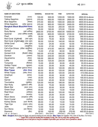 76                                           मई 2011



  NAME OF GEM STONE                              GENERAL        MEDIUM FINE         FINE        SUPER FINE             SPECIAL
  Emerald                             (प ना)       100.00          500.00          1200.00 1900.00                 2800.00 & above
  Yellow Sapphire                 (पुखराज)         370.00          900.00          1500.00 2800.00                 4600.00 & above
  Blue Sapphire                      (नीलम)        370.00          900.00          1500.00 2800.00                 4600.00 & above
  White Sapphire       (सफ़द पुखराज)
                            े                      370.00          900.00          1500.00 2400.00                 4600.00 & above
  Bangkok Black Blue(बकोक नीलम)                     80.00          150.00           200.00   500.00                1000.00 & above
  Ruby                            (मा णक)           55.00          190.00           370.00   730.00                1900.00 & above
  Ruby Berma             (बमा मा णक)              2800.00         3700.00          4500.00 10000.00               21000.00 & above
  Speenal        (नरम मा णक/लालड )                 300.00          600.00          1200.00 2100.00                 3200.00 & above
  Pearl                                (मोित)       30.00           60.00            90.00   120.00                 280.00 & above
  Red Coral (4 jrh rd)        (लाल मूंगा)           55.00           75.00            90.00   120.00                 180.00 & above
  Red Coral (4 jrh ls mij) (लाल मूंगा)              90.00          120.00           140.00   180.00                 280.00 & above
  White Coral              (सफ़द मूंगा)
                                   े                15.00           24.00            33.00    42.00                   51.00 & above
  Cat’s Eye                 (लहसुिनया)              18.00           27.00            60.00    90.00                 120.00 & above
  Cat’s Eye Orissa (उ डसा लहसुिनया)                210.00          410.00           640.00 1800.00                 2800.00 & above
  Gomed                               (गोमेद)       15.00           27.00            60.00    90.00                 120.00 & above
  Gomed CLN            (िसलोनी गोमेद)              300.00          410.00           640.00 1800.00                 2800.00 & above
  Zarakan                         (जरकन)           150.00          230.00           330.00   410.00                 550.00 & above
  Aquamarine                          (बे ज)       190.00          280.00           370.00   550.00                 730.00 & above
  Lolite                               (नीली)       50.00          120.00           230.00   390.00                 500.00 & above
  Turquoise                       ( फ़रोजा)          15.00           20.00            30.00    45.00                   55.00 & above
  Golden Topaz                   (सुनहला)           15.00           20.00            30.00    45.00                   55.00 & above
  Real Topaz (उ डसा पुखराज/टोपज)                    60.00           90.00           120.00   280.00                 460.00 & above
  Blue Topaz             (नीला टोपज)                60.00           90.00           120.00   280.00                 460.00 & above
  White Topaz           (सफ़द टोपज)
                               े                    50.00           90.00           120.00   240.00                  410.00& above
  Amethyst                         (कटे ला)         15.00           20.00            30.00    45.00                   55.00 & above
  Opal                                 (उपल)        30.00           45.00            90.00   120.00                 190.00 & above
  Garnet                           (गारनेट)         30.00           45.00            90.00   120.00                 190.00 & above
  Tourmaline                     (तुमलीन)          120.00          140.00           190.00   300.00                 730.00 & above
  Star Ruby           (सुय का त म ण)                45.00           75.00            90.00   120.00                 190.00 & above
  Black Star               (काला टार)               10.00           20.00            30.00    40.00                   50.00 & above
  Green Onyx                      (ओने स)           09.00           12.00            15.00    19.00                   25.00 & above
  Real Onyx                       (ओने स)           60.00           90.00           120.00   190.00                 280.00 & above
  Lapis                          (लाजवत)            15.00           25.00            30.00    45.00                   55.00 & above
  Moon Stone          (च का त म ण)                  12.00           21.00            30.00    45.00                 100.00 & above
  Rock Crystal                    ( फ़ टक)           09.00           12.00            15.00    30.00                   45.00 & above
  Kidney Stone           (दाना फ़रं गी)              09.00           11.00            15.00    19.00                   21.00 & above
  Tiger Eye             (टाइगर टोन)                 03.00           05.00            10.00    15.00                   21.00 & above
  Jade                               (मरगच)         12.00           19.00            23.00    27.00                   45.00 & above
  Sun Stone               (सन िसतारा)               12.00           19.00            23.00    27.00                   45.00 & above
  Diamond                               (ह रा)      50.00          100.00            200.00   370.00                460.00 & above
  (.05 to .20 Cent )                             (Per Cent )     (Per Cent )       (PerCent )     (Per Cent)                  (Per Cent )
Note : Bangkok (Black) Blue for Shani, not good in looking but mor effective, Blue Topaz not Sapphire This Color of Sky Blue, For Venus
                        *** Super fine & Special Quality Not Available Easily. We can try only after getting order
                    fortunately one or two pieces may be available if possible you can tack corres pondence about
 