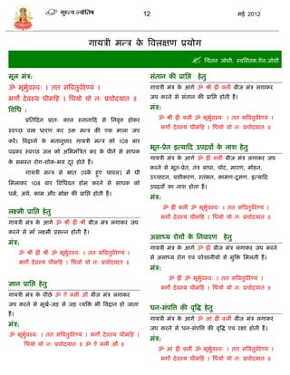 12                                       मई 2012




                                        गार्िी मडि क त्रवलक्षण प्रर्ोग
                                                    े
                                                                                    सिंतन जोशी, स्वस्स्तक.ऎन.जोशी
मूल मंि:                                                        िंतान की प्रासप्त हे तु
ॐ भूभवस्वः । तत ित्रवतुवरेण्र्ं ।
     ुा                 ा                                       गार्िी मंि क आगे ॐ श्रीं ह्रीं क्लीं बीज मंि लगाकर
                                                                            े

भगो दे वस्र् धीमफह । सधर्ो र्ो नः प्रिोदर्ात ॥                  जप करने िे िंतान की प्रासप्त होती हं ।

त्रवसध :                                                        मंि:
          प्रसतफदन प्रातः काल स्नानाफद िे सनवृत्त होकर              ॐ श्रीं ह्रीं क्लीं ॐ भूभवस्वः । तत ित्रवतुवरेण्र्ं ।
                                                                                             ुा                 ा
                                                                     भगो दे वस्र् धीमफह । सधर्ो र्ो नः प्रिोदर्ात ॥
स्वच्छ वस्त्र धारण कर उि मडि की एक माला जप
करं । त्रवद्वानो क मतानुशार गार्िी मडि को 108 बार
                  े
                                                                भूत-प्रेत इत्र्ाफद उपद्रवं क नाश हे तु
                                                                                            े
पढ़कर स्वच्छ जल को असभमंत्रित कर क पीने िे िाधक
                                  े
                                                                गार्िी मंि क आगे ॐ ह्रीं क्लीं बीज मंि लगाकर जप
                                                                            े
क िमस्त रोग-शोक-भर् दर होते हं ।
 े                   ू
                                                                करने िे भूत-प्रेत, तंि बाधा, िोट, मारण, मोहन,
          गार्िी मडि िे भात (पक हुए िावल) मं घी
                               े
                                                                उच्िाटन, वशीकरण, स्तंभन, कामण-टू मण, इत्र्ाफद
समलाकर 108 बार त्रवसधवत होम करने िे िाधक को
                                                                उपद्रवं का नाश होता हं ।
धमा, अथा, काम और मोक्ष की प्रासप्त होती हं ।
                                                                मंि:
                                                                       ॐ ह्रीं क्लीं ॐ भूभवस्वः । तत ित्रवतुवरेण्र्ं ।
                                                                                          ुा                 ा
लक्ष्मी प्रासप्त हे तु
                                                                     भगो दे वस्र् धीमफह । सधर्ो र्ो नः प्रिोदर्ात ॥
गार्िी मंि क आगे ॐ श्रीं ह्रीं श्रीं बीज मंि लगाकर जप
            े
करने िे माँ लक्ष्मी प्रिडन होती हं ।
                                                                अिाध्र् रोगं क सनवारण हे तु
                                                                              े
मंि:
                                                                गार्िी मंि क आगे ॐ ह्रीं बीज मंि लगाकर जप करने
                                                                            े
       ॐ श्रीं ह्रीं श्रीं ॐ भूभवस्वः । तत ित्रवतुवरेण्र्ं ।
                                ुा                 ा
                                                                िे अिाध्र् रोग एवं परे शानीर्ं िे मुत्रि समलती हं ।
       भगो दे वस्र् धीमफह । सधर्ो र्ो नः प्रिोदर्ात ॥
                                                                मंि:
                                                                         ॐ ह्रीं ॐ भूभवस्वः । तत ित्रवतुवरेण्र्ं ।
                                                                                      ुा                 ा
ज्ञान प्रासप्त हे तु
                                                                     भगो दे वस्र् धीमफह । सधर्ो र्ो नः प्रिोदर्ात ॥
गार्िी मंि क पीछे ॐ ऐं क्लीं औ ं बीज मंि लगाकर
            े
जप करने िे मूख-जि िे जि व्र्त्रि भी त्रवद्वान हो जाता
              ा
                                                                धन-िंपत्रत्त की वृत्रद्ध हे तु
हं ।
                                                                गार्िी मंि क आगे ॐ आं ह्रीं क्लीं बीज मंि लगाकर
                                                                            े
मंि:
                                                                जप करने िे धन-िंपत्रत्त की वृत्रद्ध एवं रक्षा होती हं ।
ॐ भूभवस्वः । तत ित्रवतुवरेण्र्ं । भगो दे वस्र् धीमफह ।
     ुा                 ा
                                                                मंि:
         सधर्ो र्ो नः प्रिोदर्ात ॥ ॐ ऐं क्लीं औ ं ॥
                                                                    ॐ आं ह्रीं क्लीं ॐ भूभवस्वः । तत ित्रवतुवरेण्र्ं ।
                                                                                          ुा                 ा
                                                                     भगो दे वस्र् धीमफह । सधर्ो र्ो नः प्रिोदर्ात ॥
 